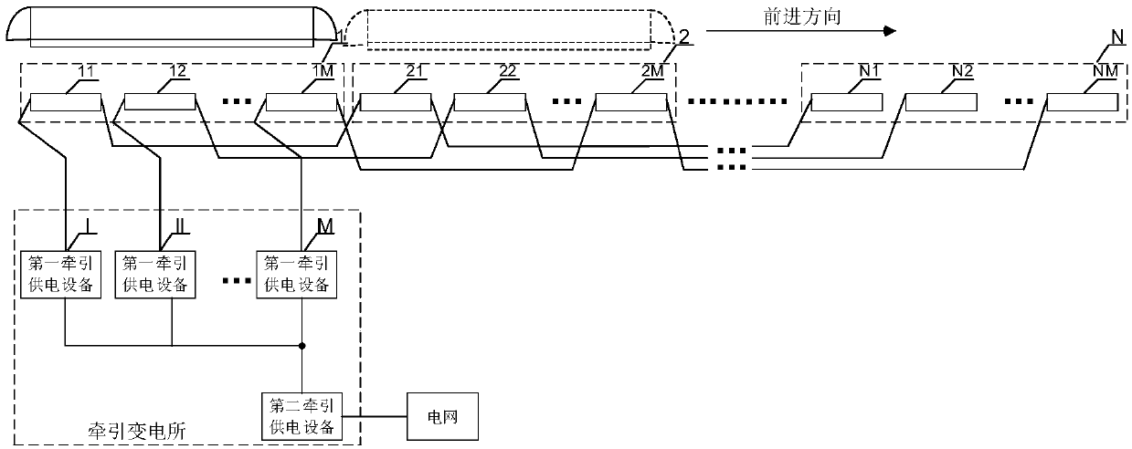 A high-speed maglev transportation system and its train traction power supply system