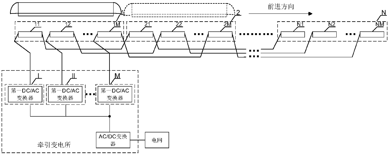 A high-speed maglev transportation system and its train traction power supply system