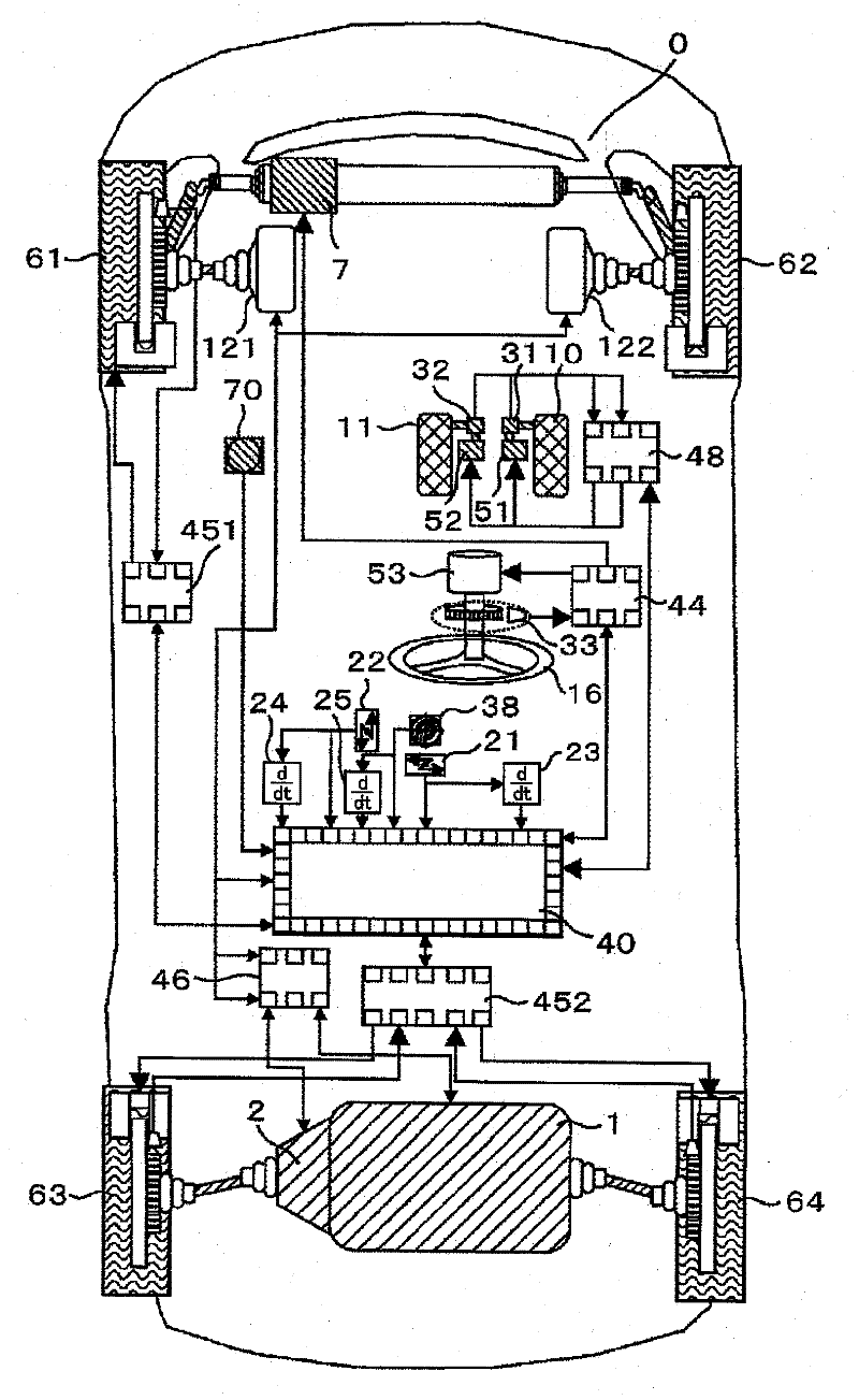 Vehicle motion control device