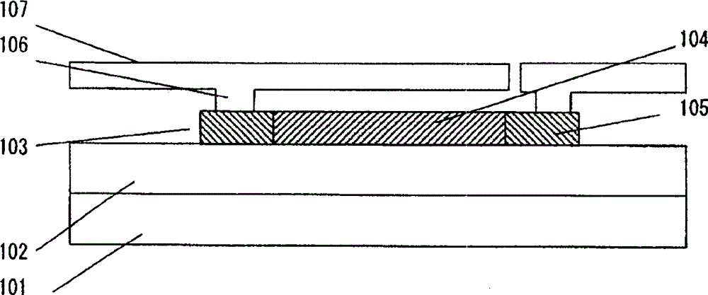 Semiconductor device