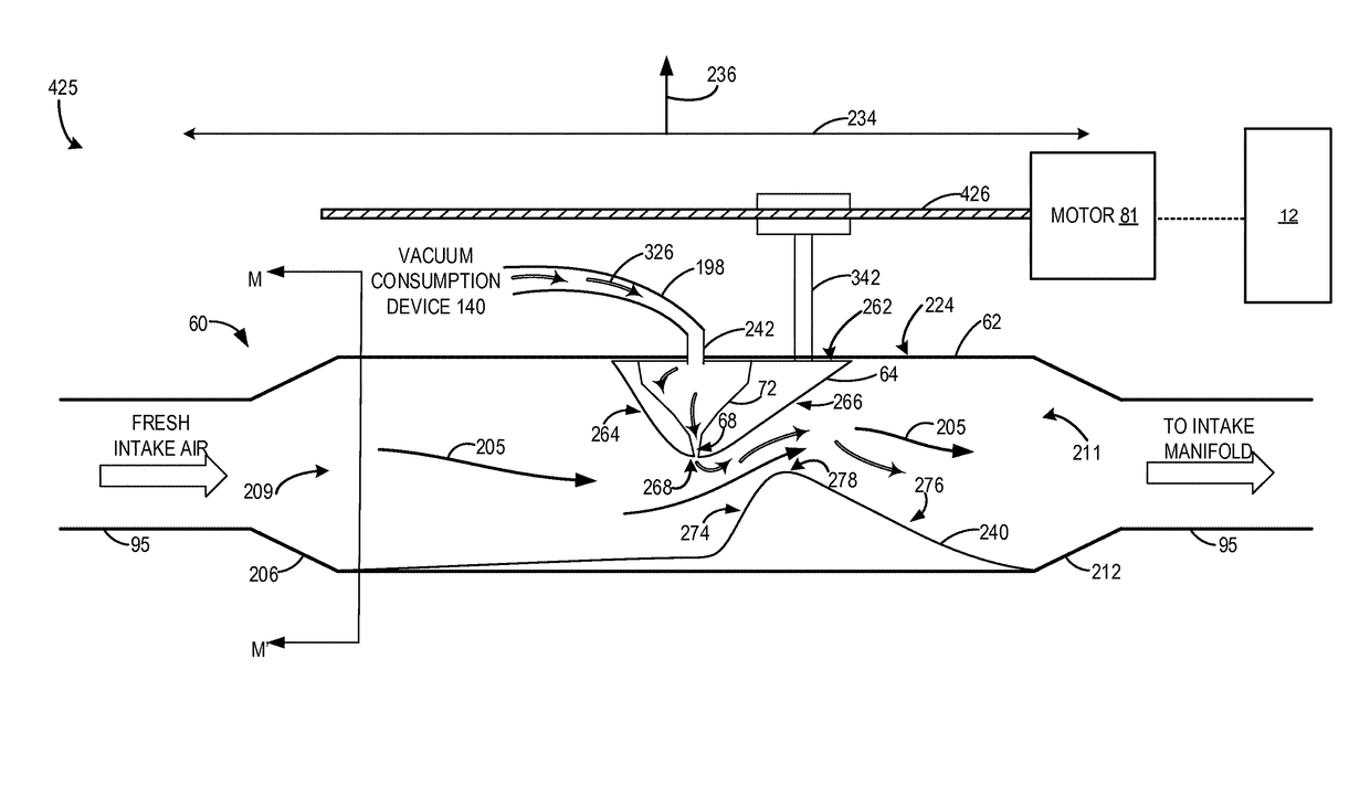 Method and system for vacuum generation using a throttle body comprising a slidable throttle valve