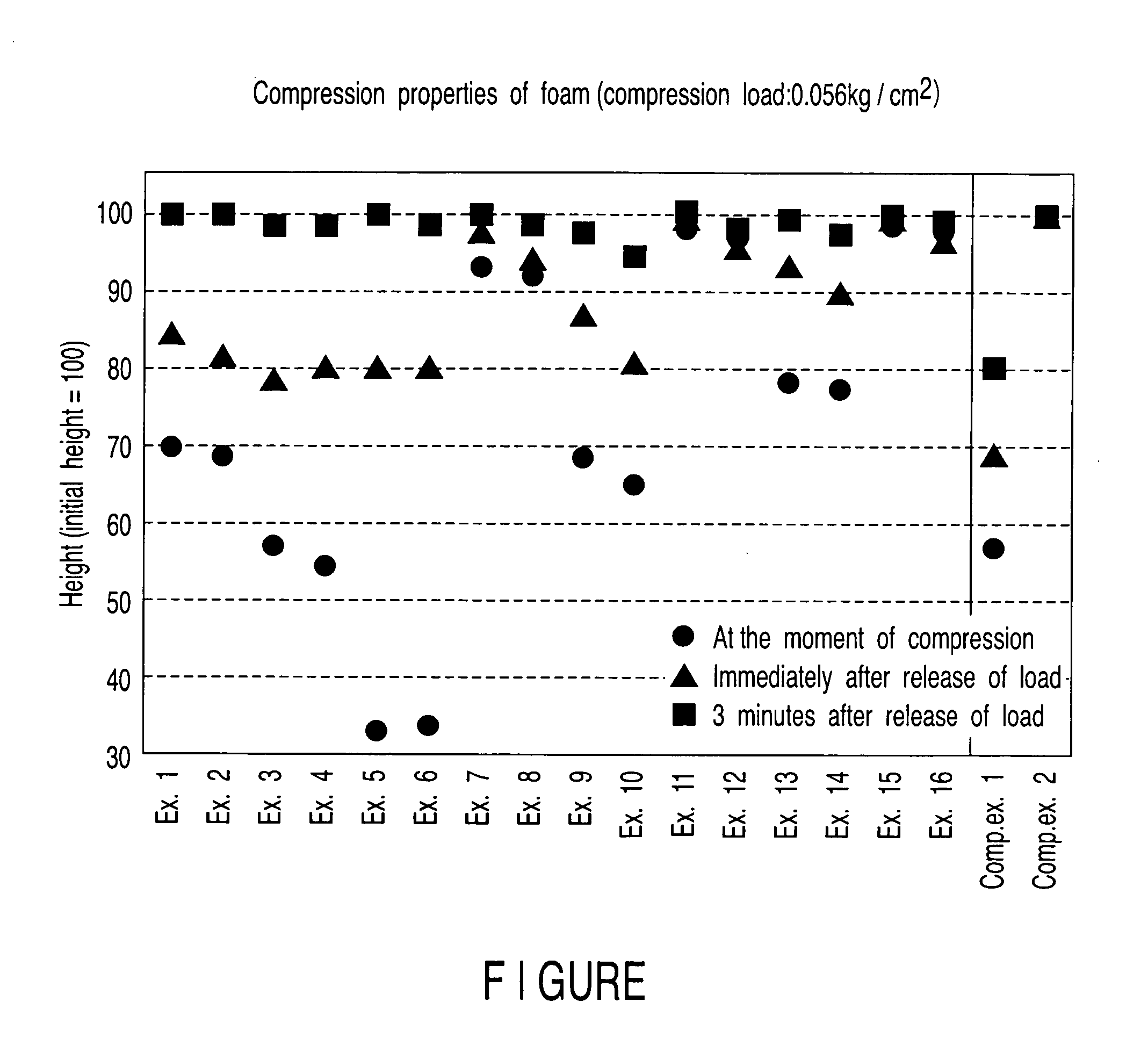 Foaming material composite, foamed material, and method of reproducing foamed material