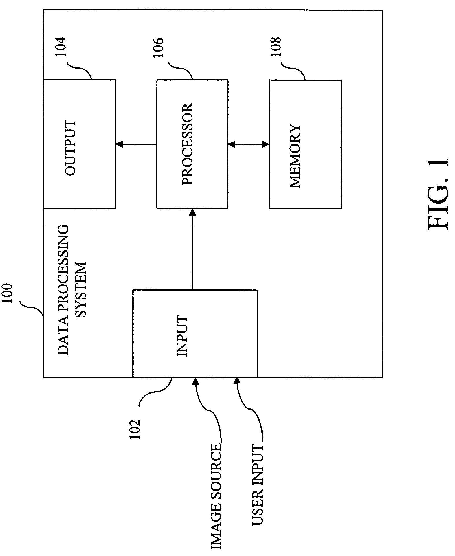 Method and apparatus for the surveillance of objects in images