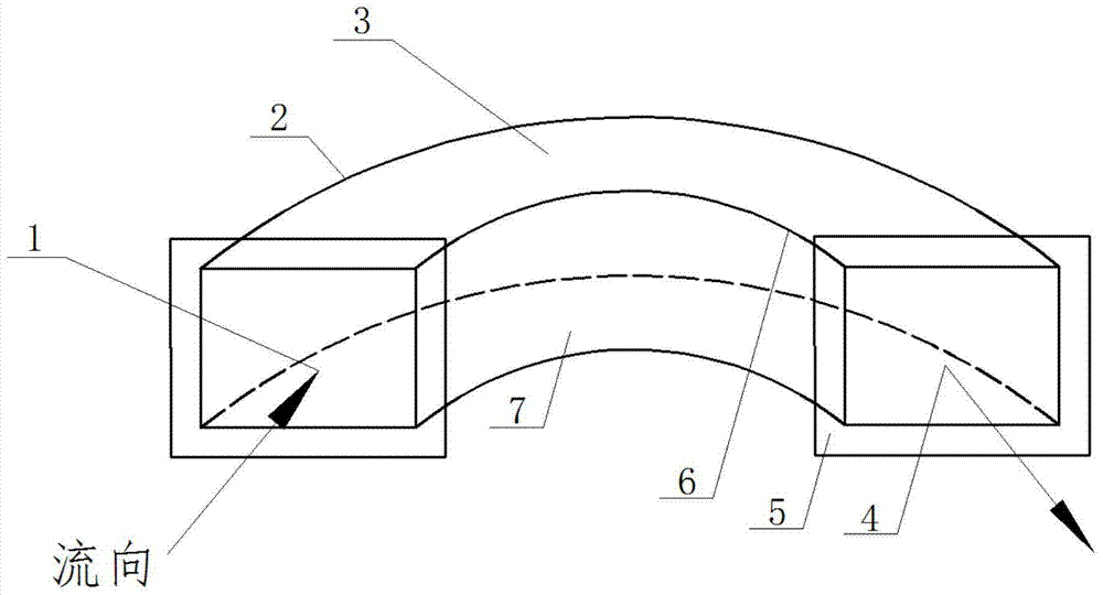 A treatment method for anti-dust accumulation of U-shaped pipe elbow