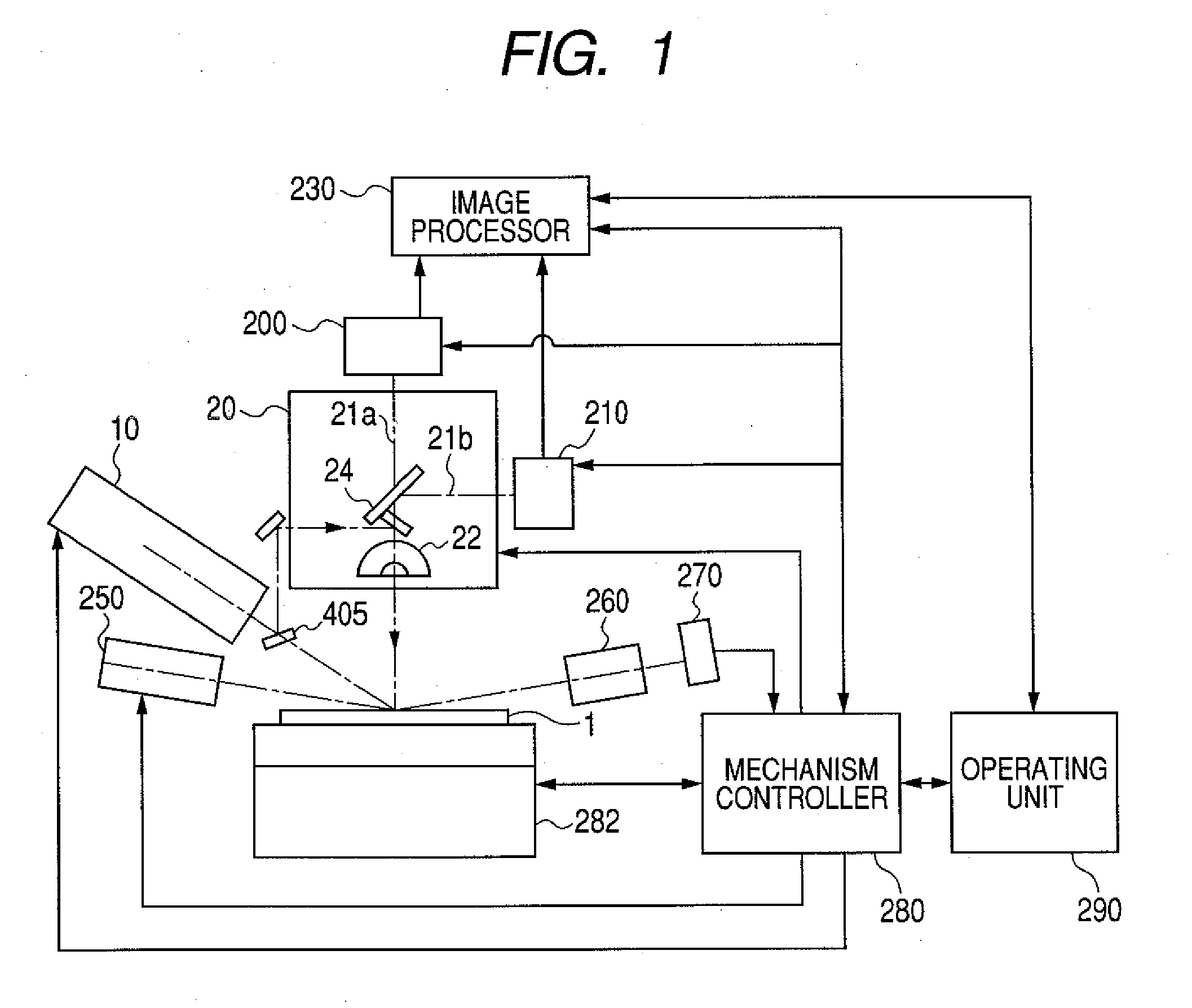 Apparatus For Inspecting Defects