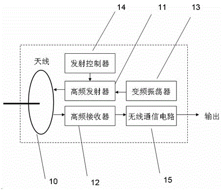 Mine water inrush real-time monitoring method and system