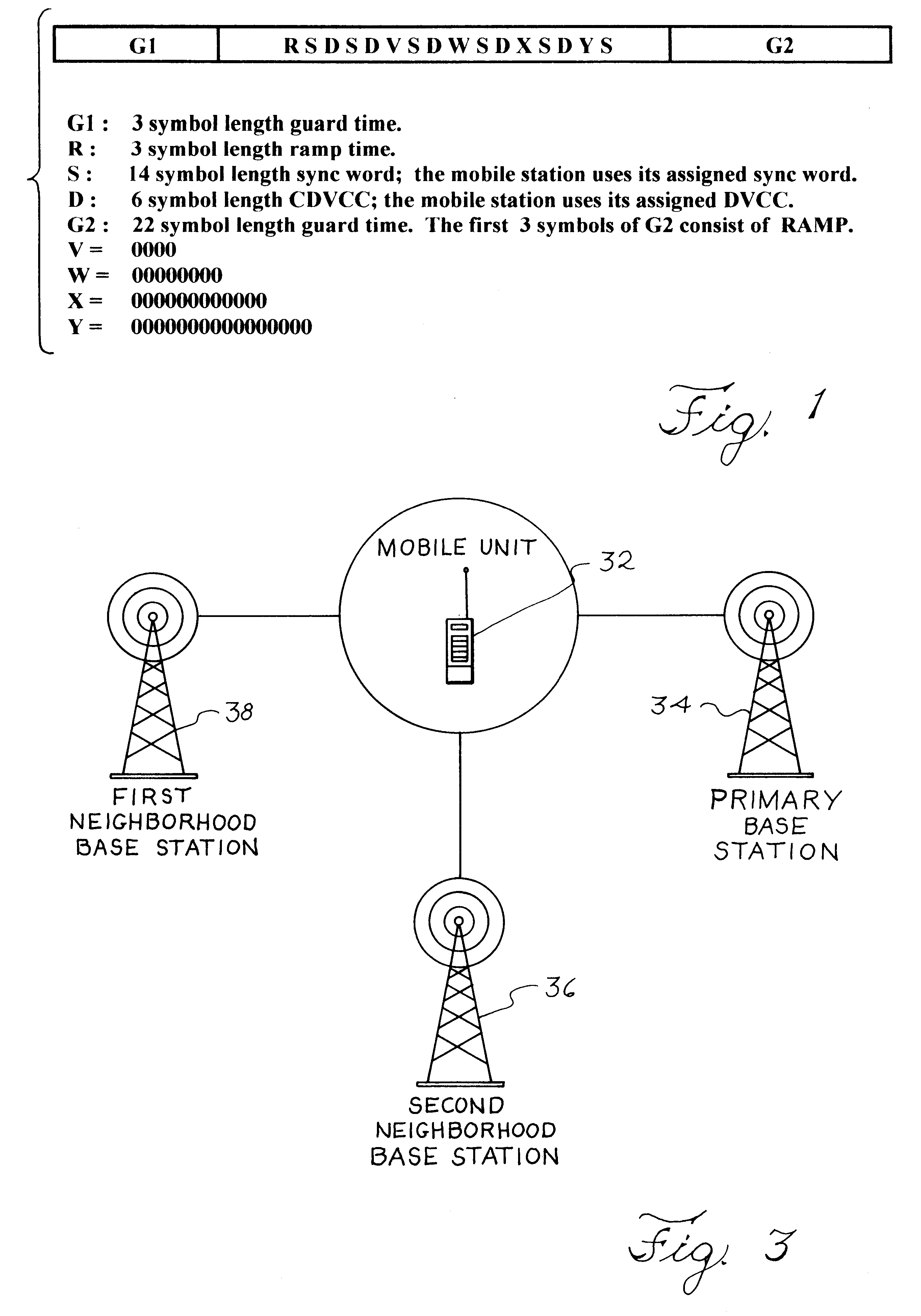 Mobile positioning method for a portable communications device using shortened repetitive bursts