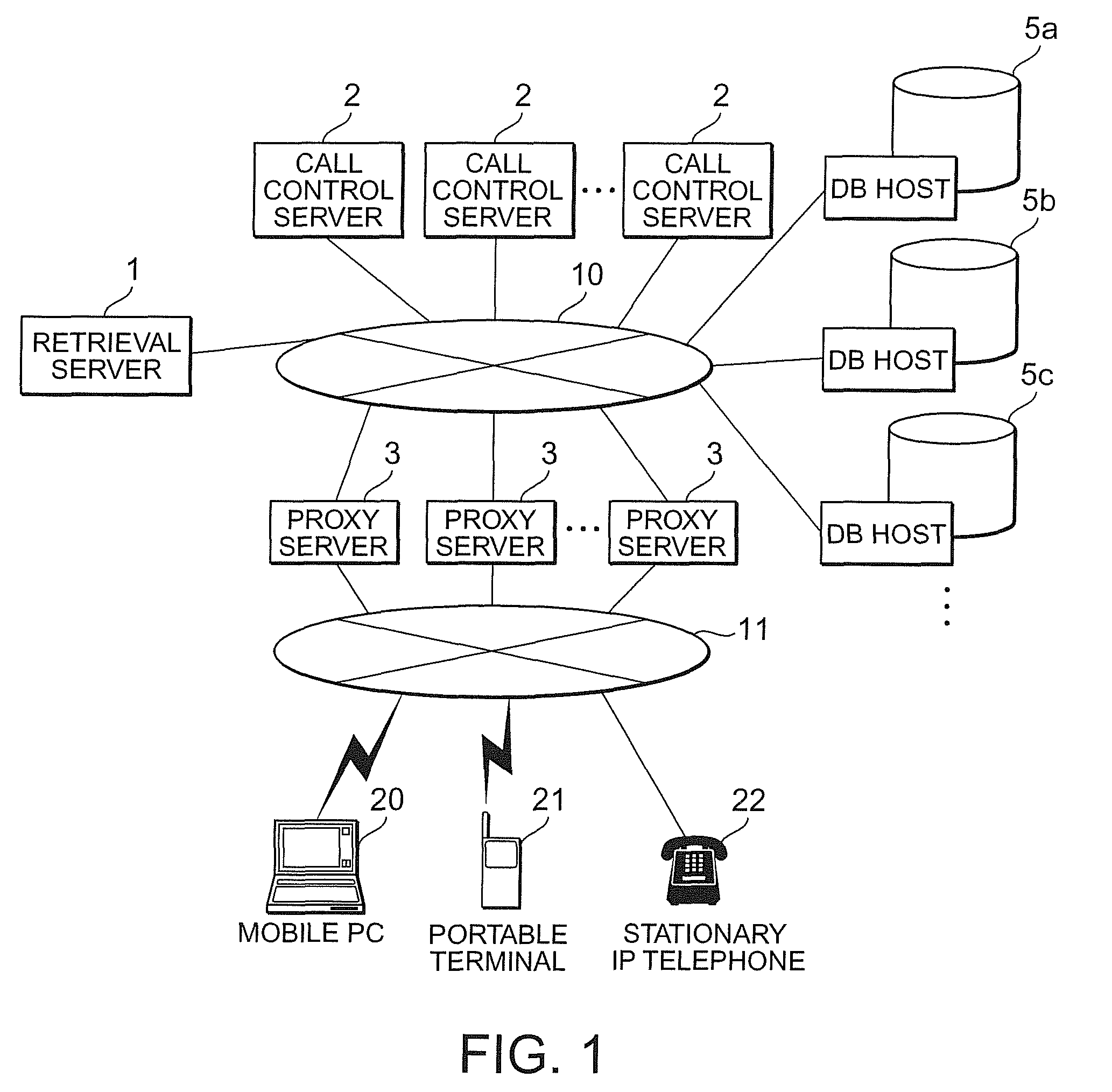 Database server capable of relocating data distributed among plural processors and retrieving data method