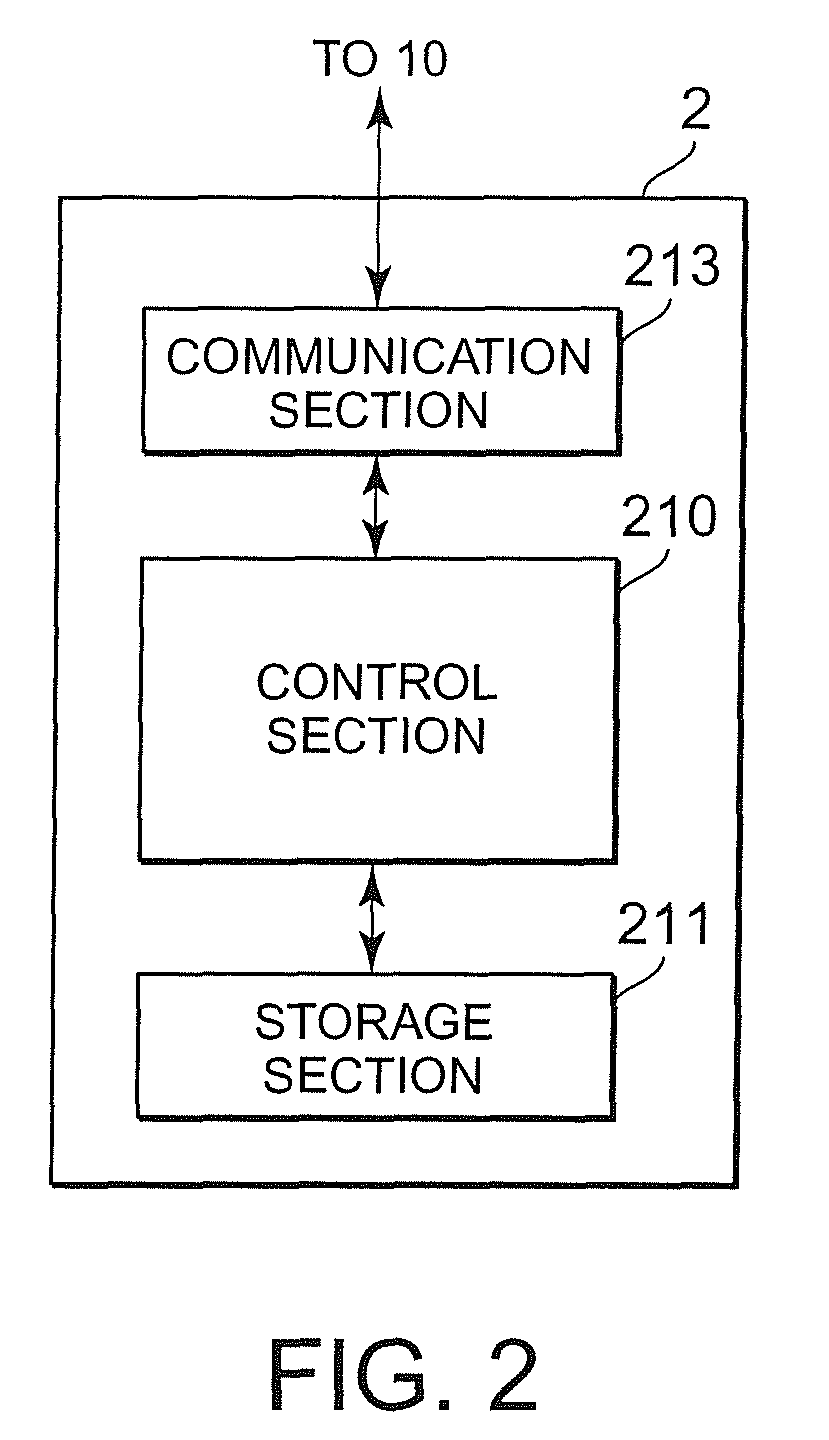 Database server capable of relocating data distributed among plural processors and retrieving data method