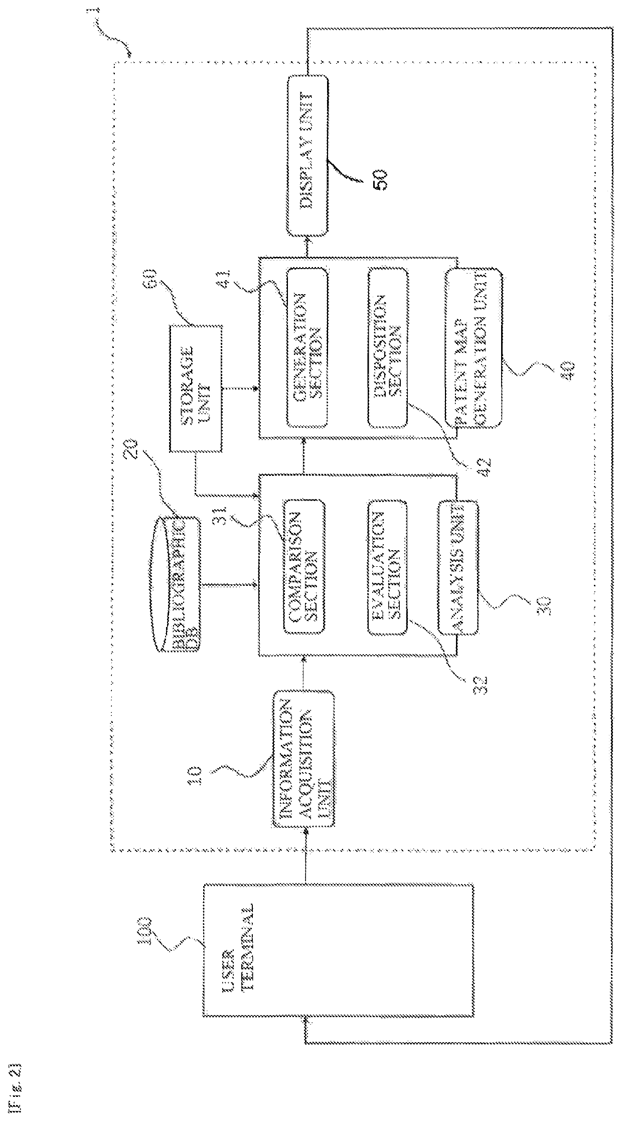 Patent map display device, patent map display method, and computer-readable recording medium including patent map display program stored therein