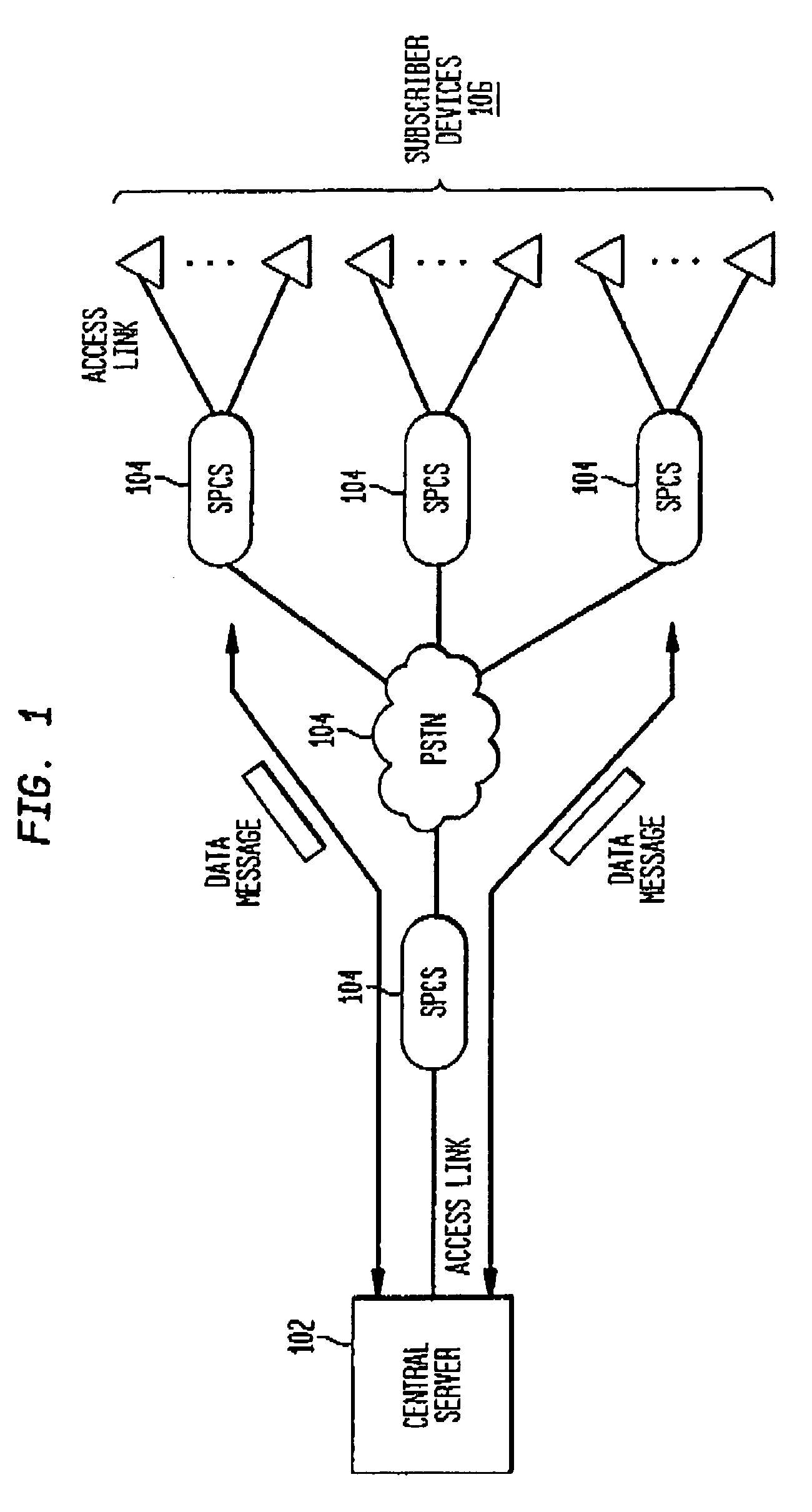 Method and system for transporting generic data messages over the public switched telephone network to customer premises equipment without establishing a call