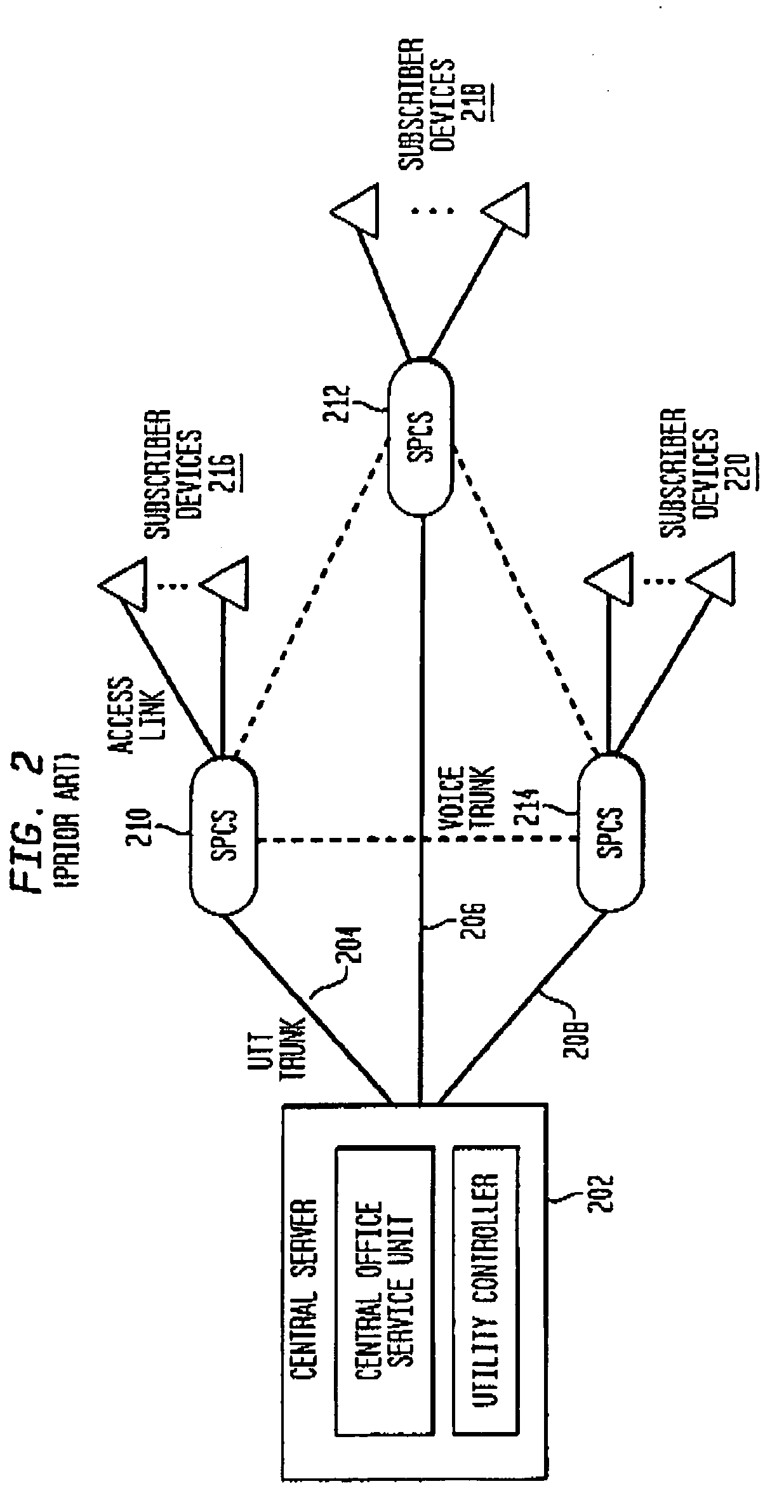 Method and system for transporting generic data messages over the public switched telephone network to customer premises equipment without establishing a call