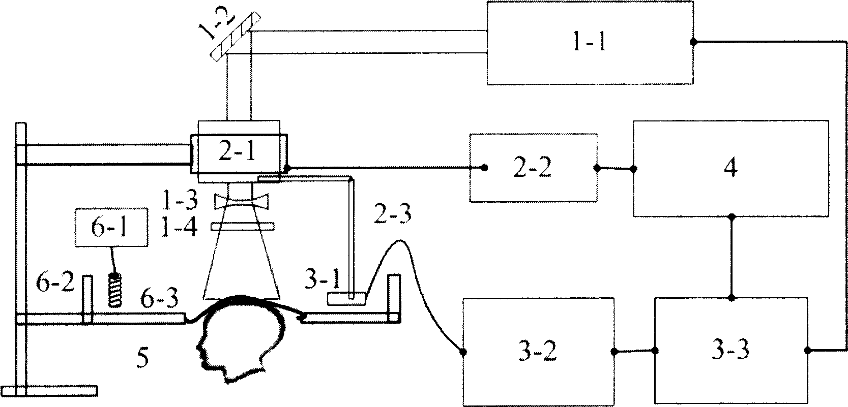 Photo-acoustic functional brain imaging method and device