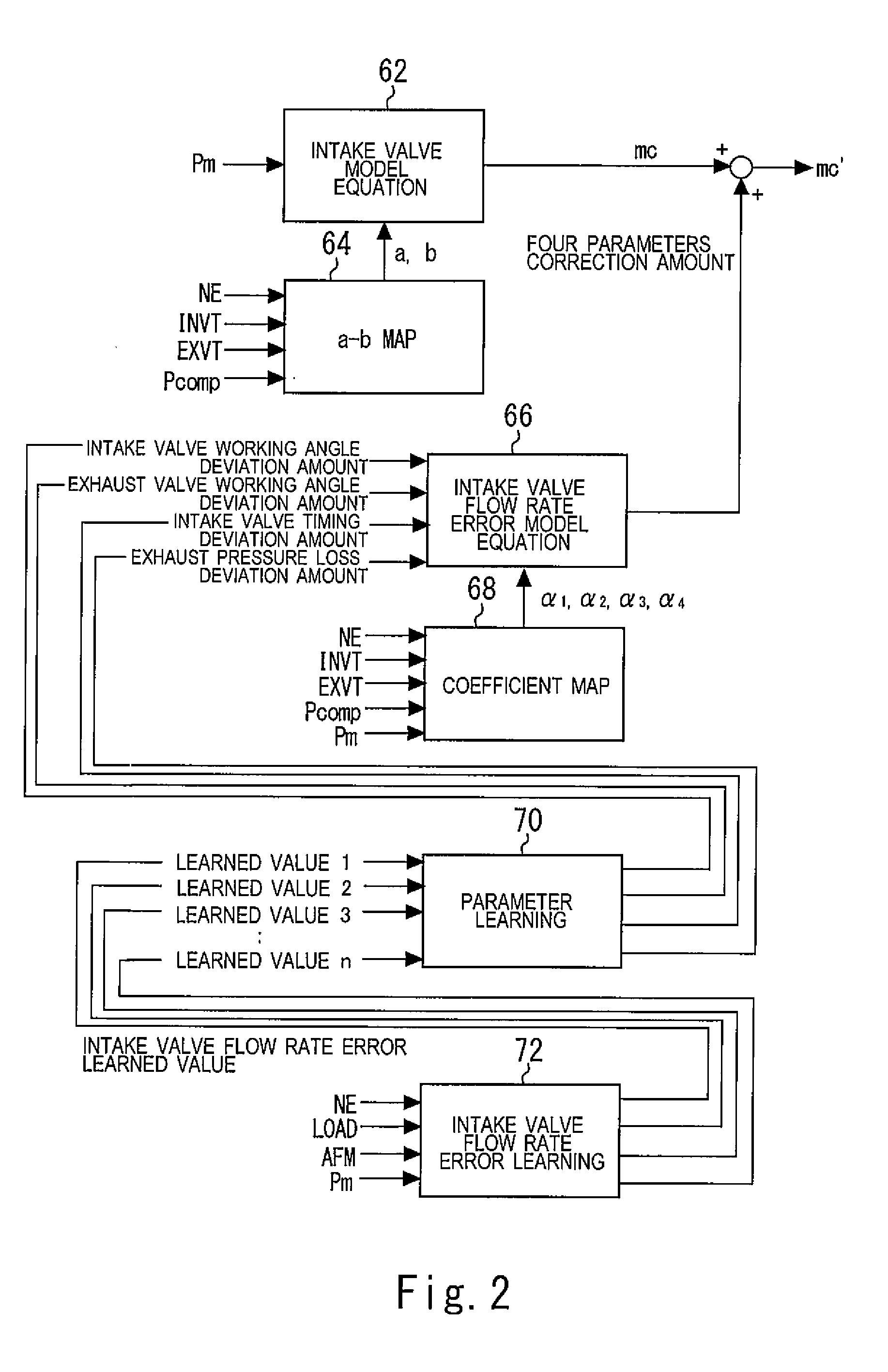 Control device for internal combustion engine