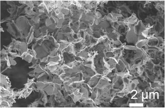 Graphene aerogel with carbonized sugar as three-dimensional skeleton and preparation method of graphene aerogel