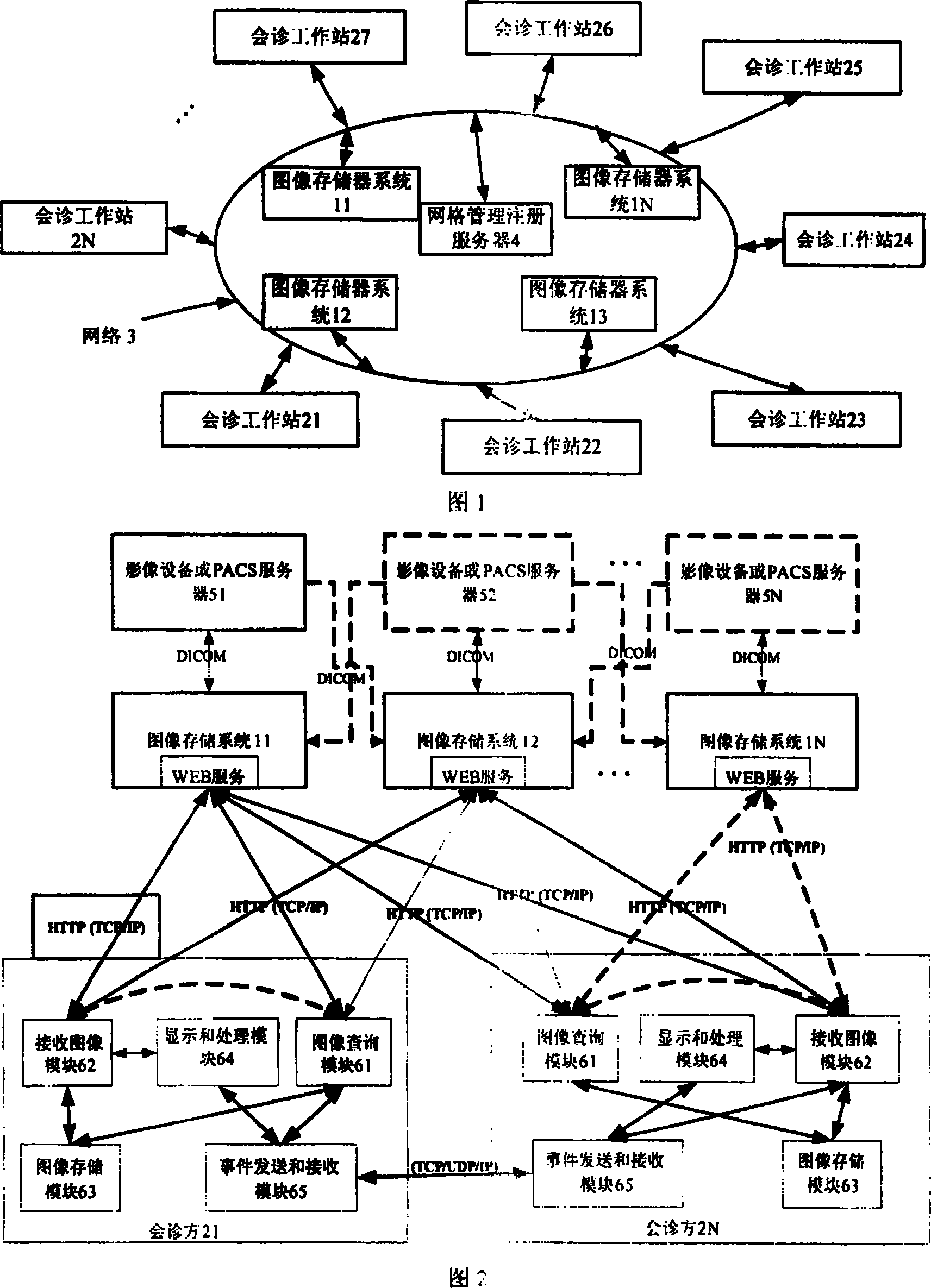 Method and system for realizing interactive network constitution of medicine image obtained by multipoint searching access