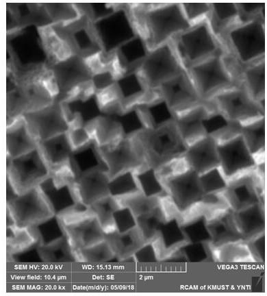 A method for smoothing the surface of copper-catalyzed etching textured silicon wafers