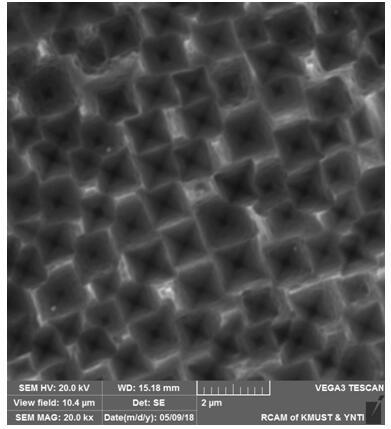 A method for smoothing the surface of copper-catalyzed etching textured silicon wafers