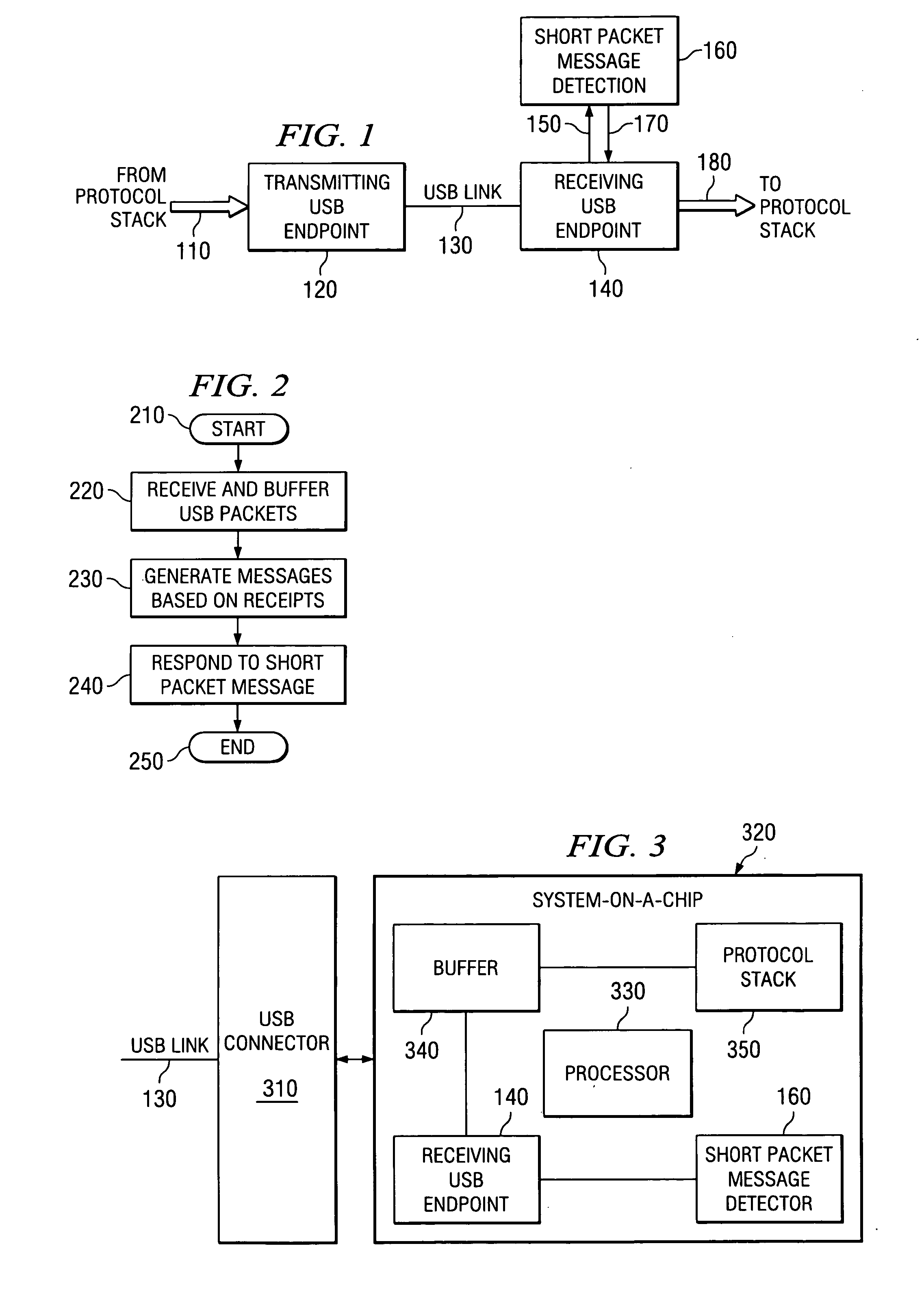 Circuit and method for adaptively recognizing a data packet in a universal serial bus network device