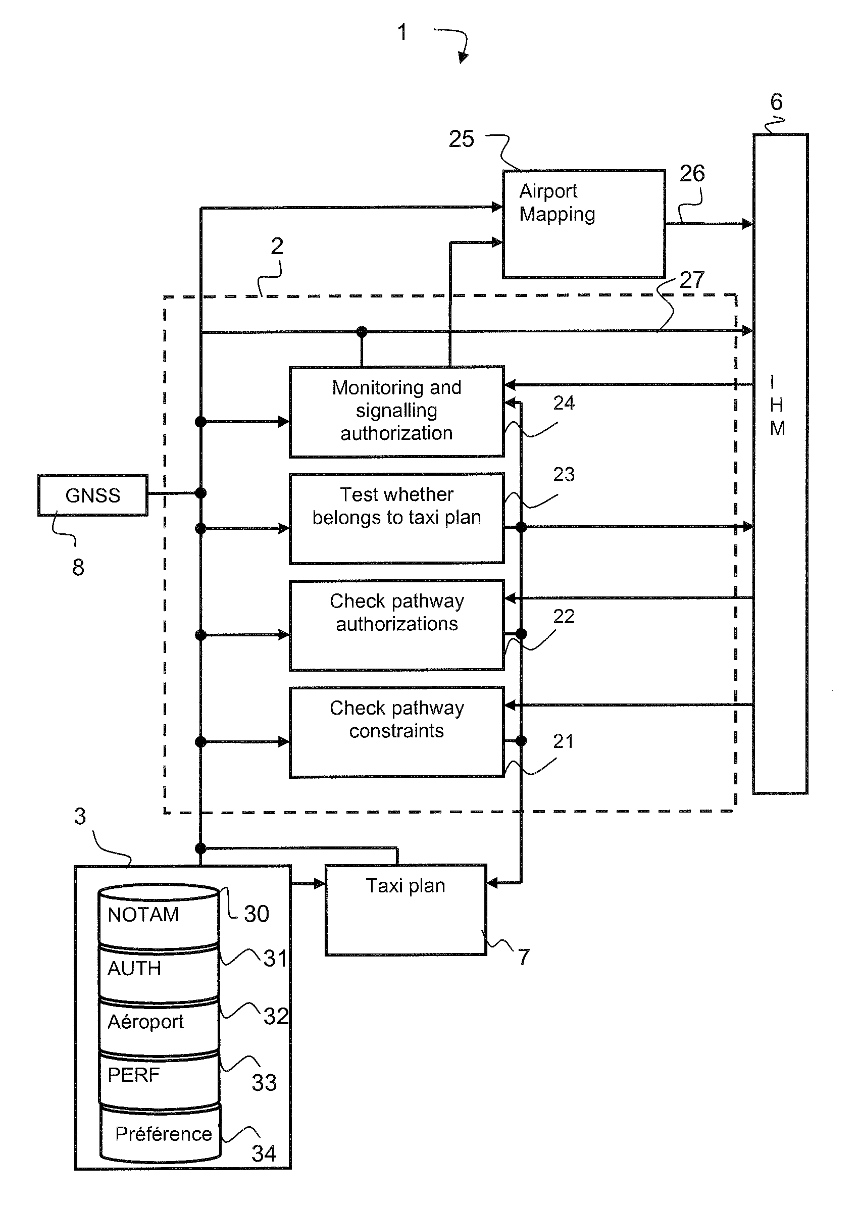 Method and System for Monitoring an Aircraft Taxiing Phase
