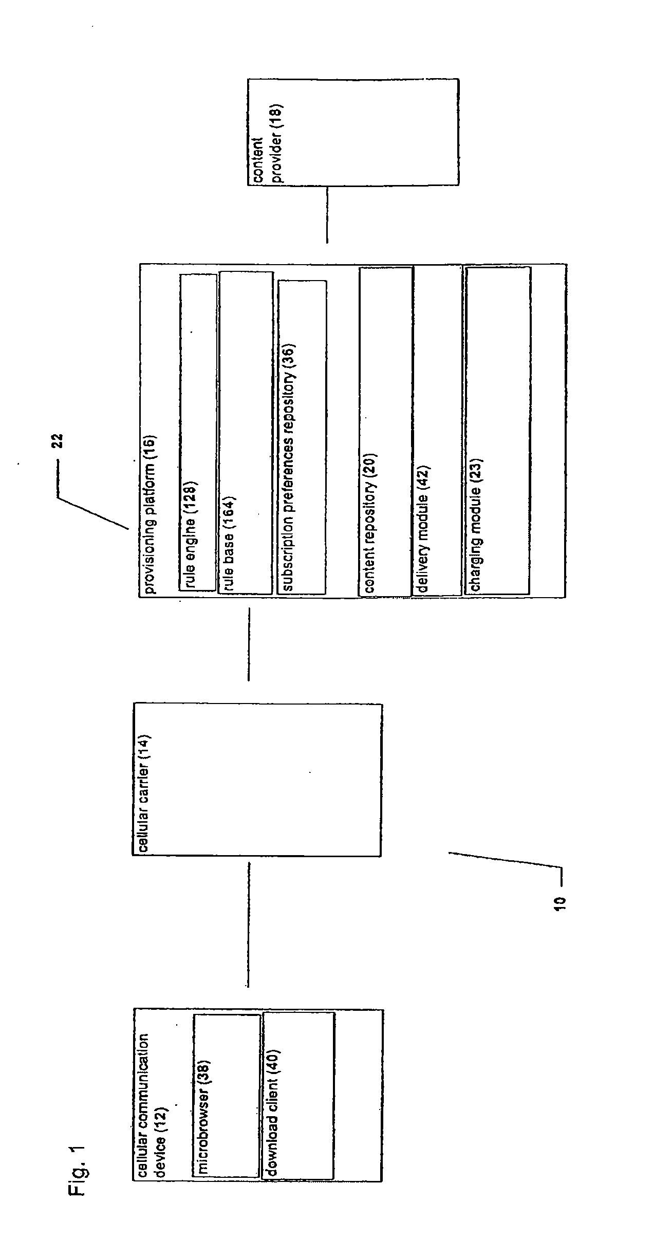 Rule-based system and method for managing the provisioning of user applications on limited-resource and/or wireless devices