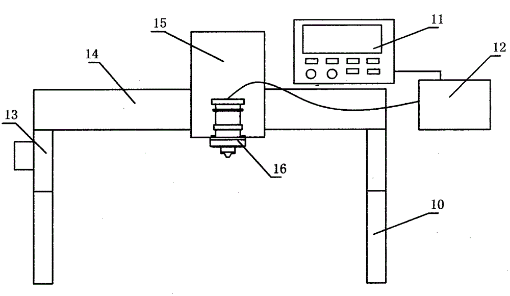 Small-power laser hybrid cutter and using method thereof