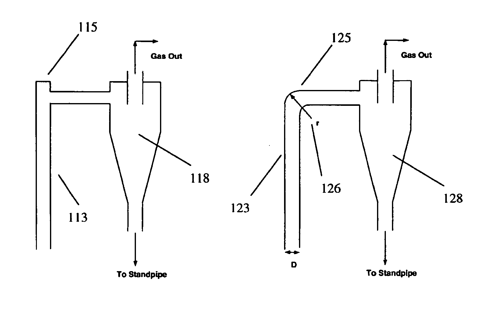 Riser termination devices for reduced catalyst attrition and losses