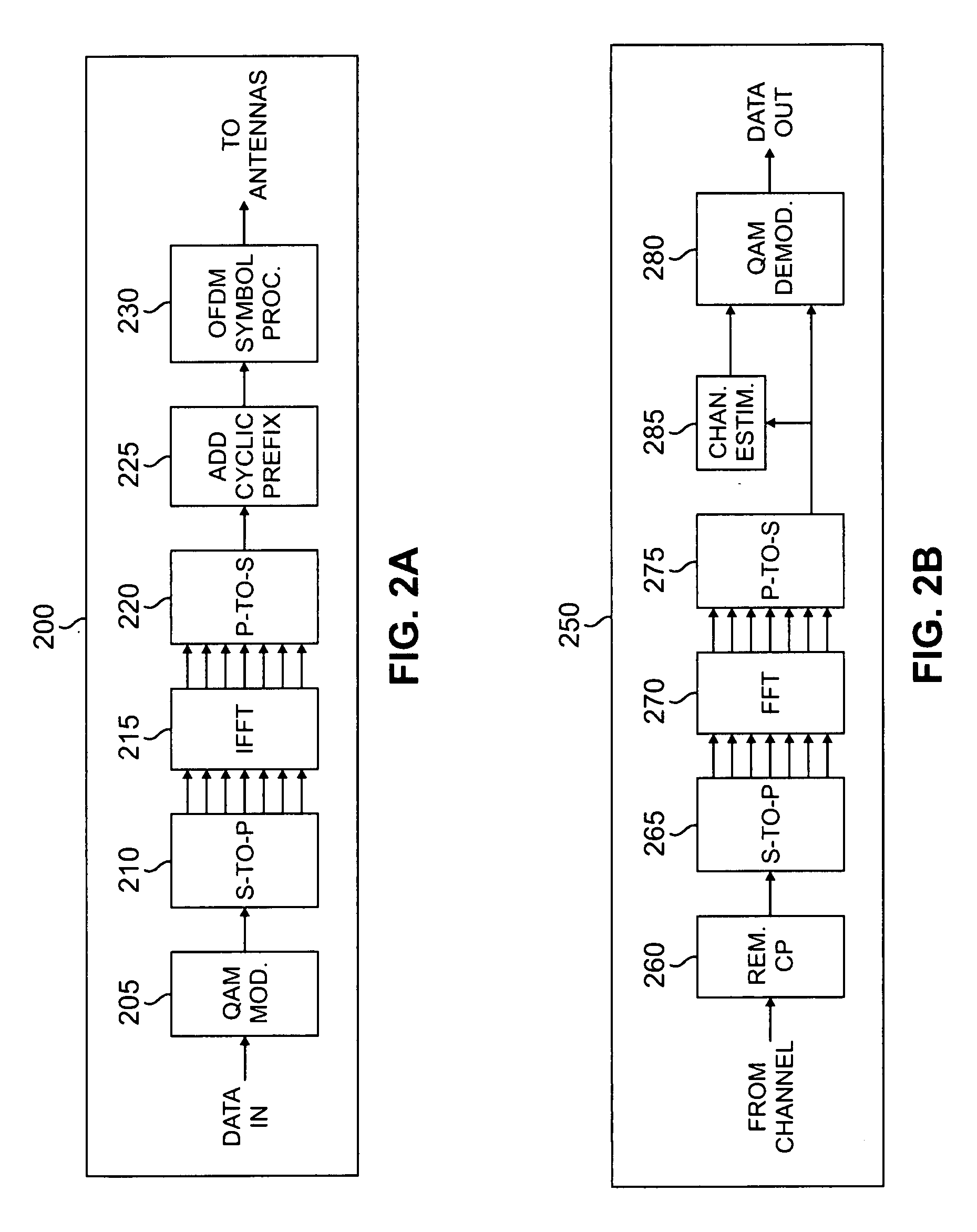 System and method for channel estimation in a delay diversity wireless communication system