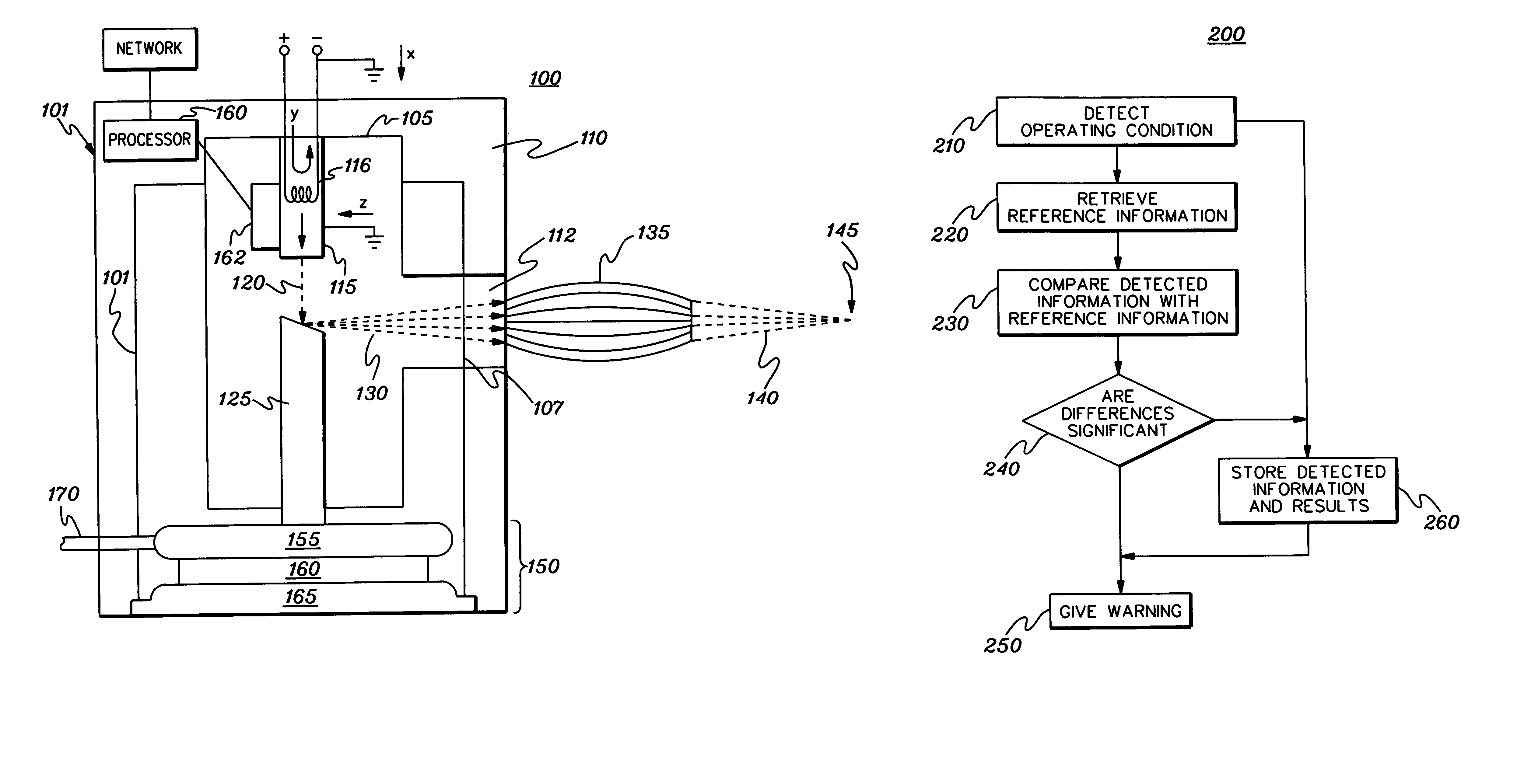 Diagnosing system for an x-ray source assembly