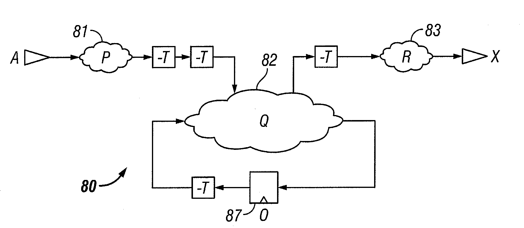 Method for generating optimized constraint systems for retimable digital designs
