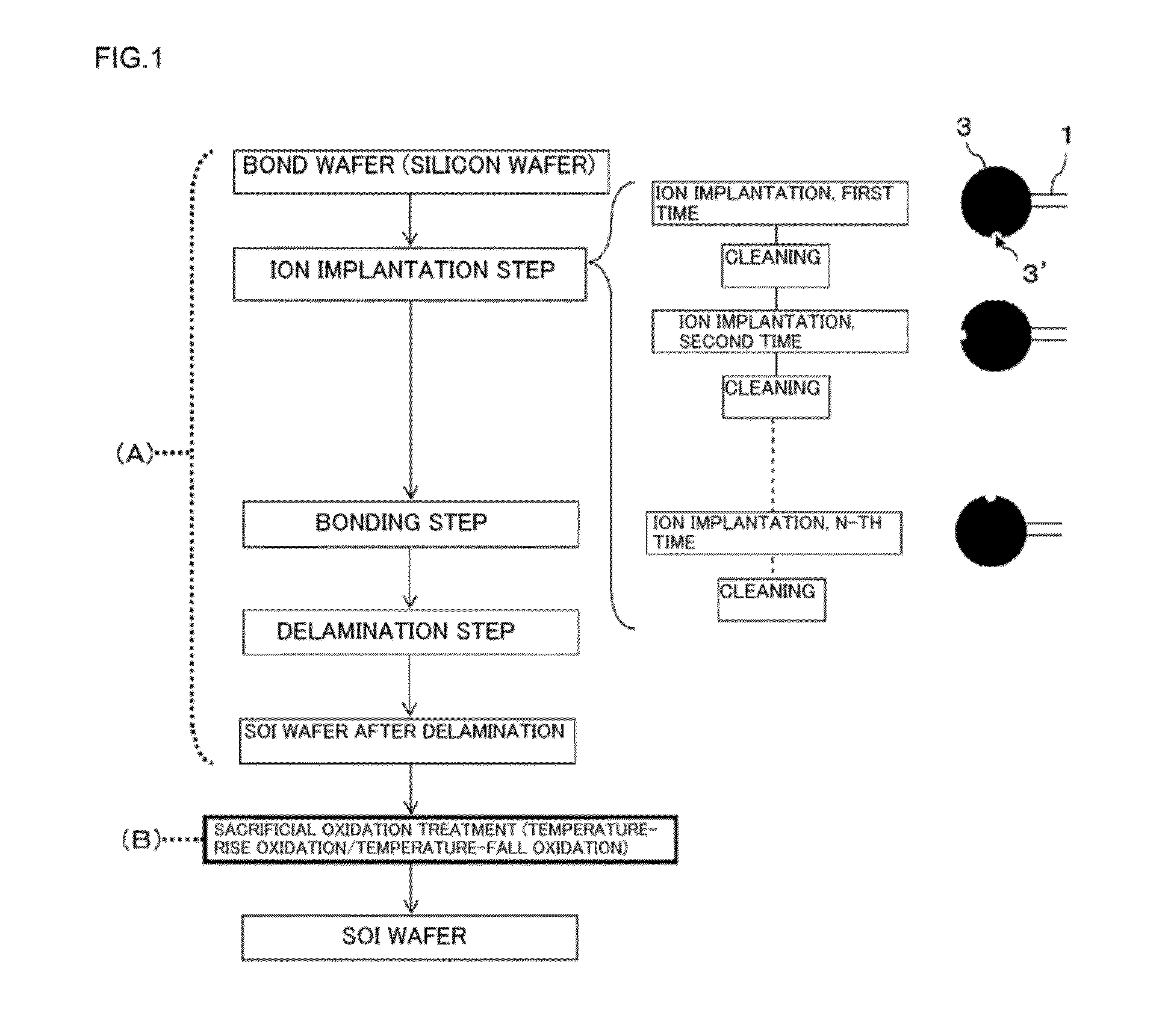 Method for manufacturing soi wafer
