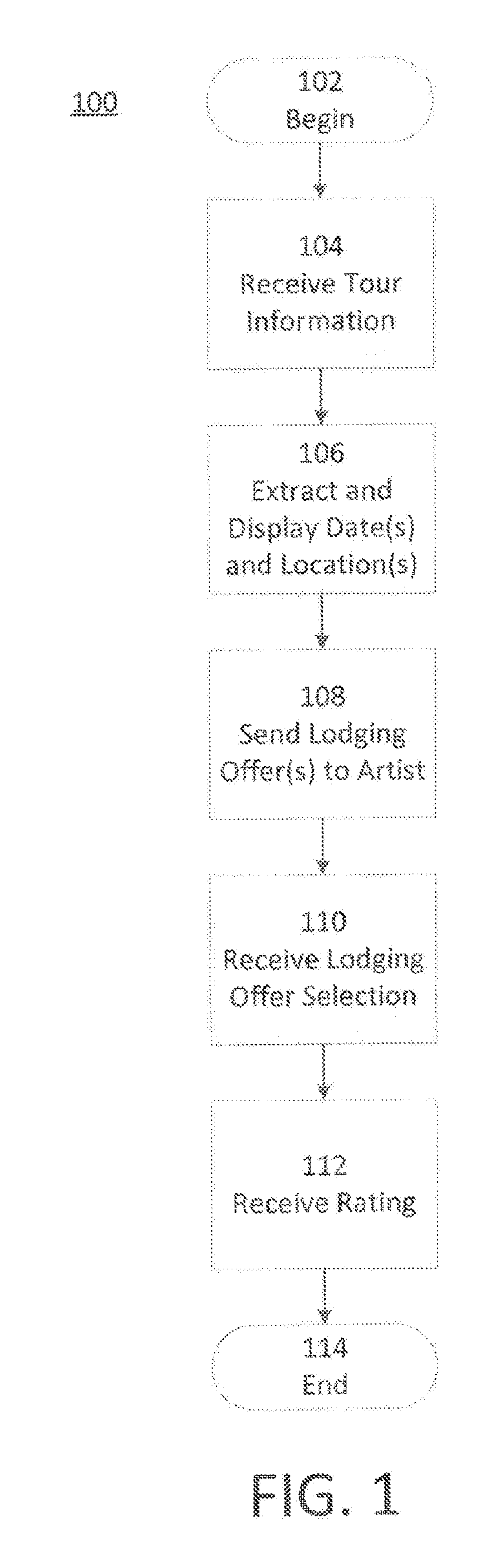 System and method for finding lodging for touring artists