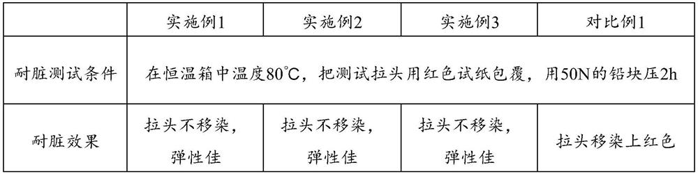 Paint suitable for puller, anti-fouling puller and preparation method thereof