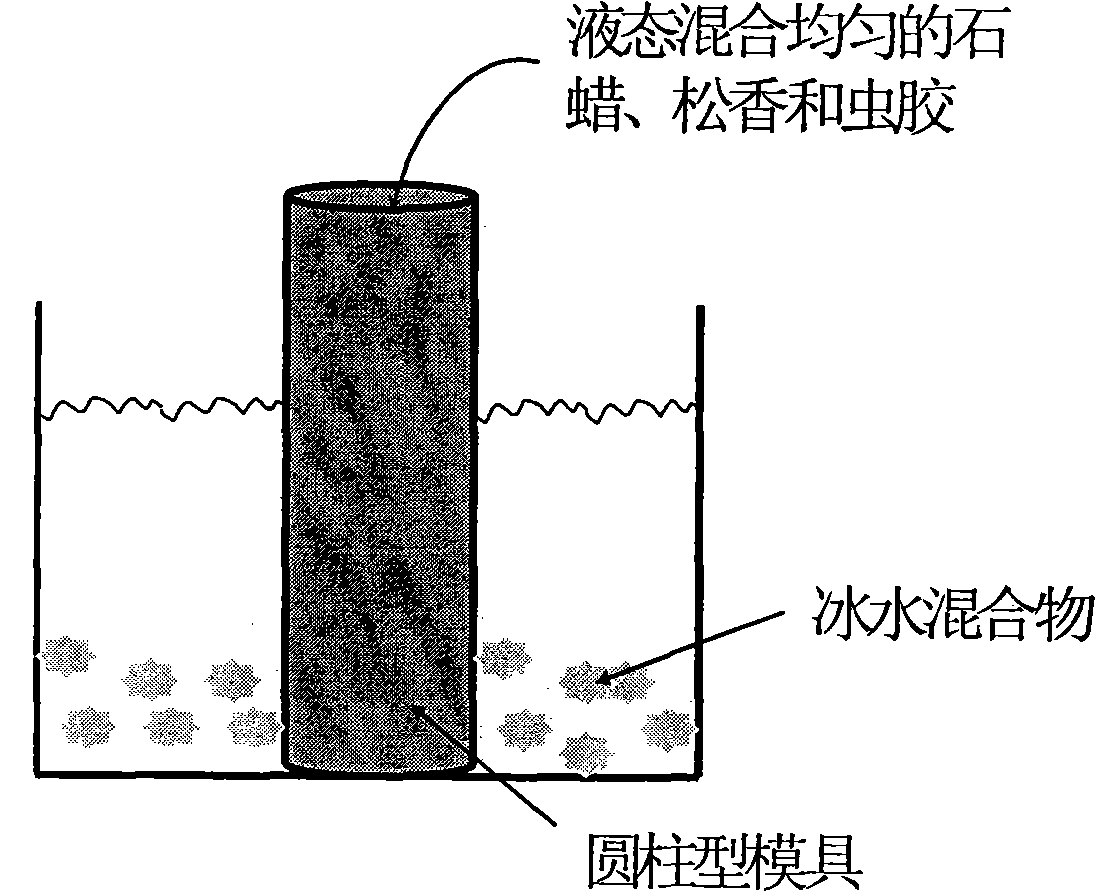 Bonding agent for wax processing of wafer and preparation method thereof