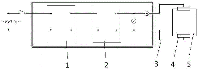 Titanium alloy superplastic-forming heating device