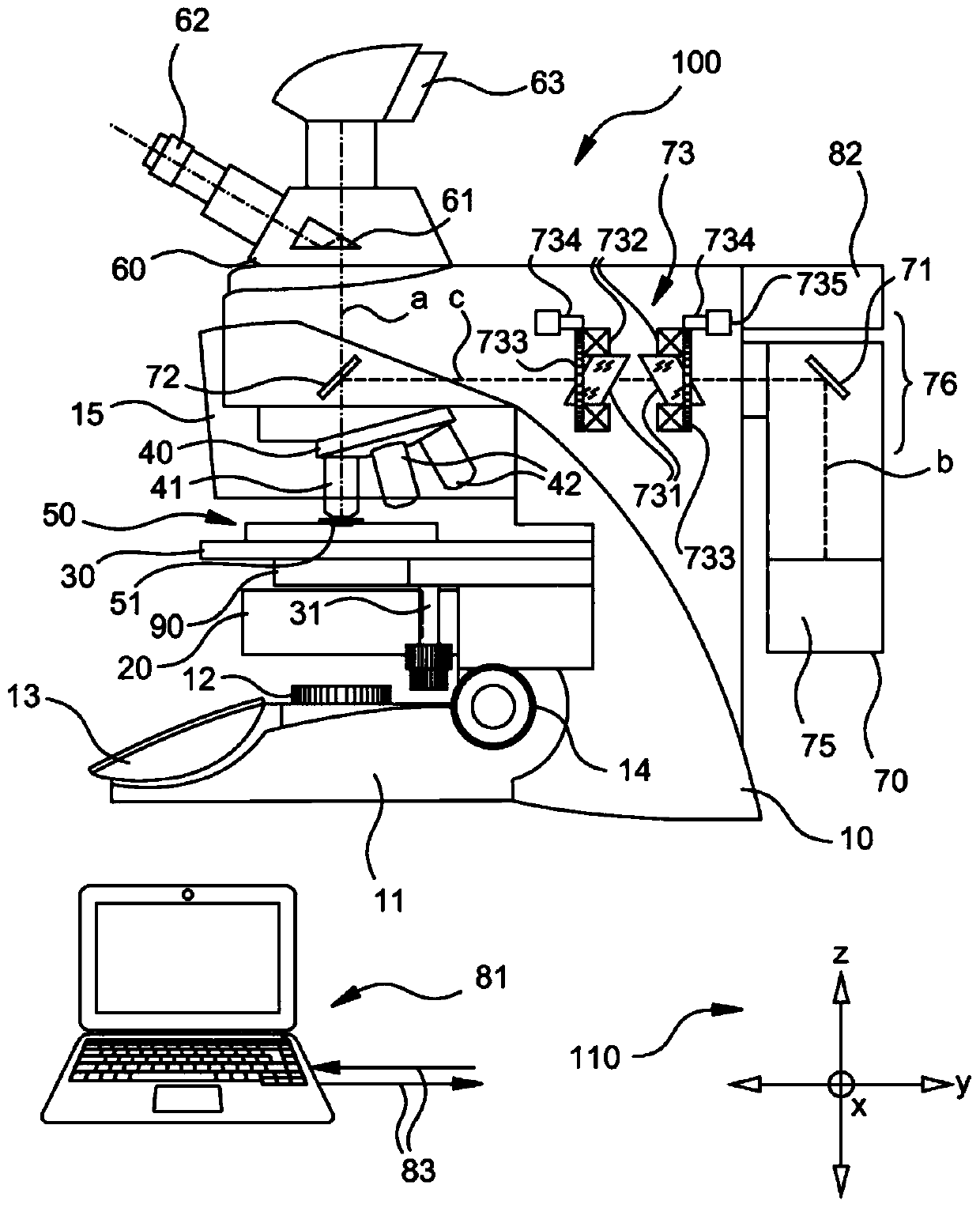 Laser microdissection system and inspection method for samples containing nucleic acids