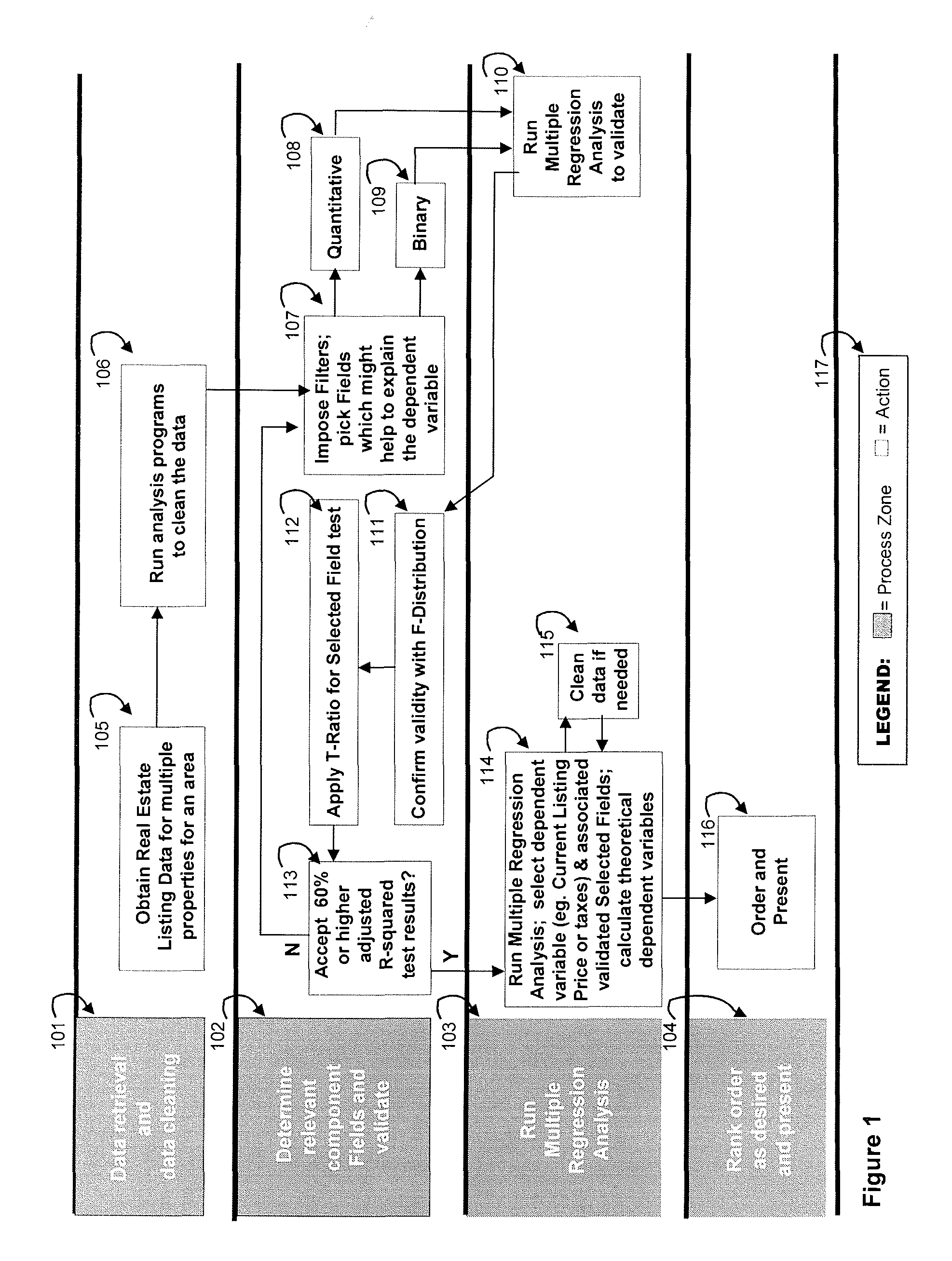 System and Method for Determining a Real Estate Property Valuation
