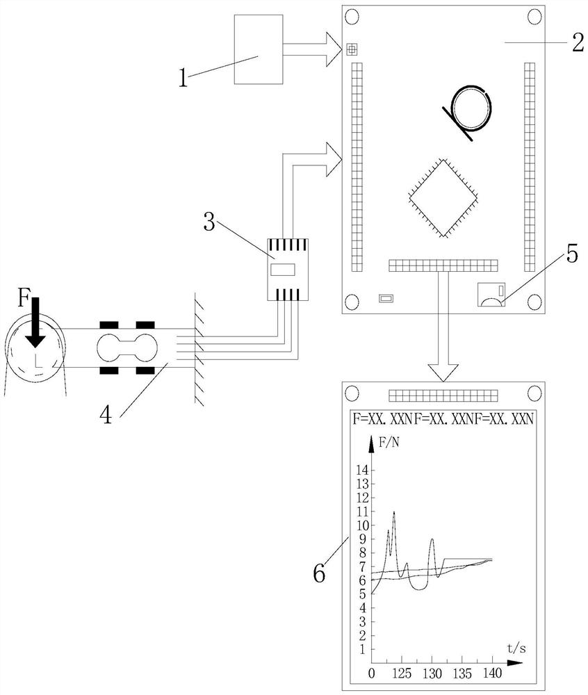 A wire electric discharge cutting electrode wire tension detection and LCD image display device