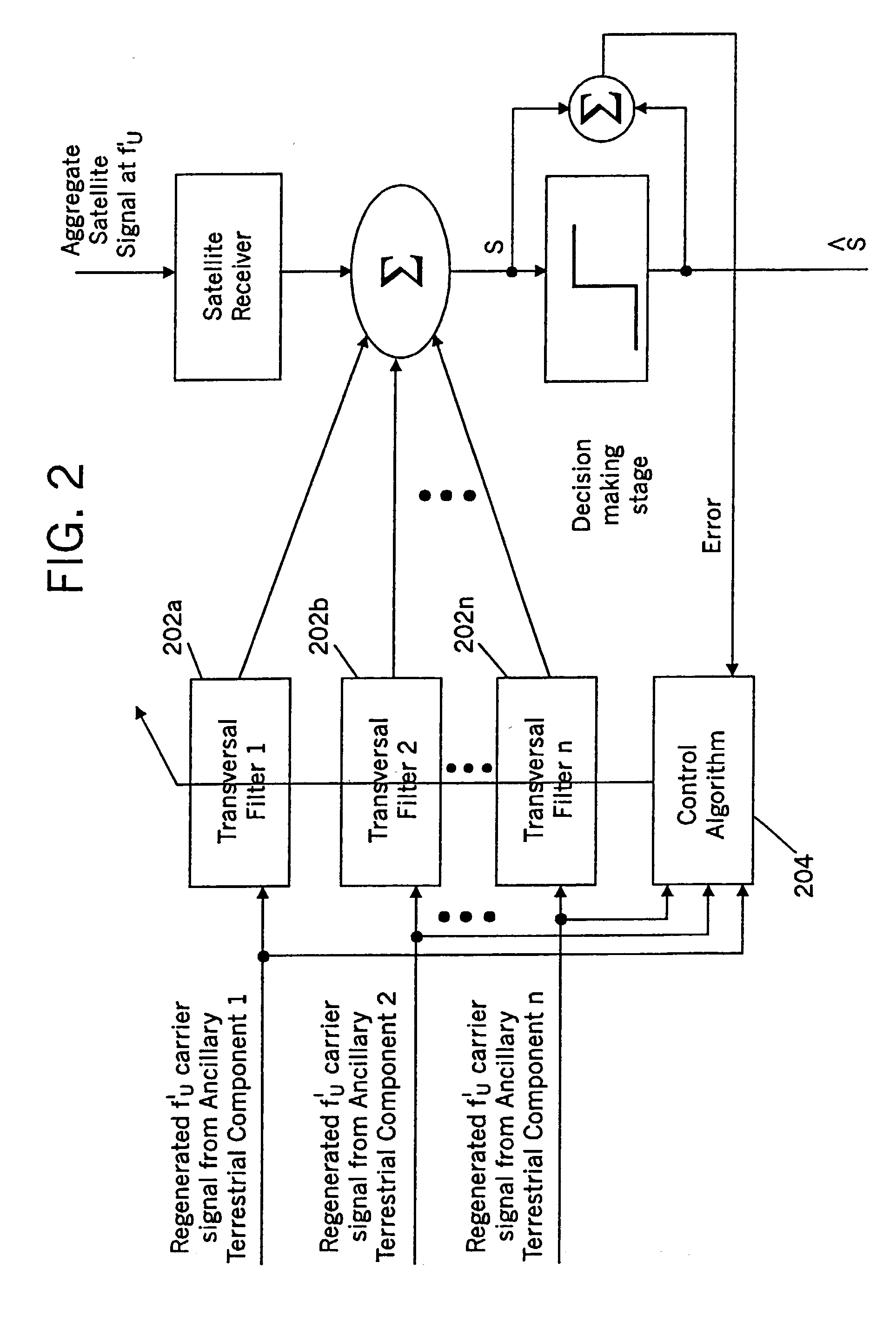 Additional systems and methods for monitoring terrestrially reused satellite frequencies to reduce potential interference