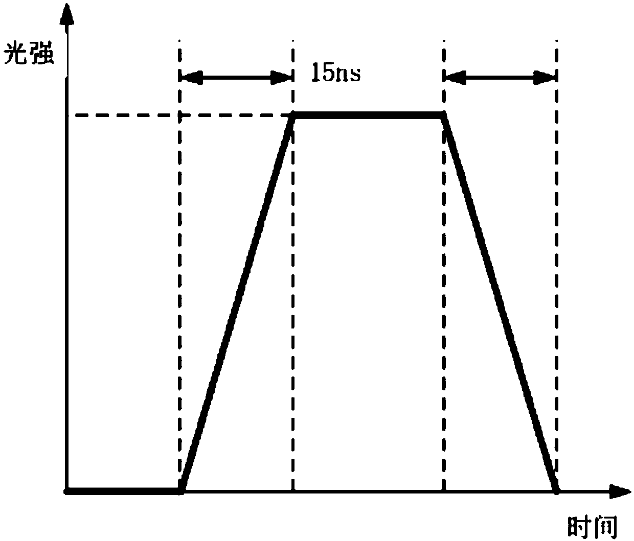 Voltage regulation driving circuit of light emitting diode