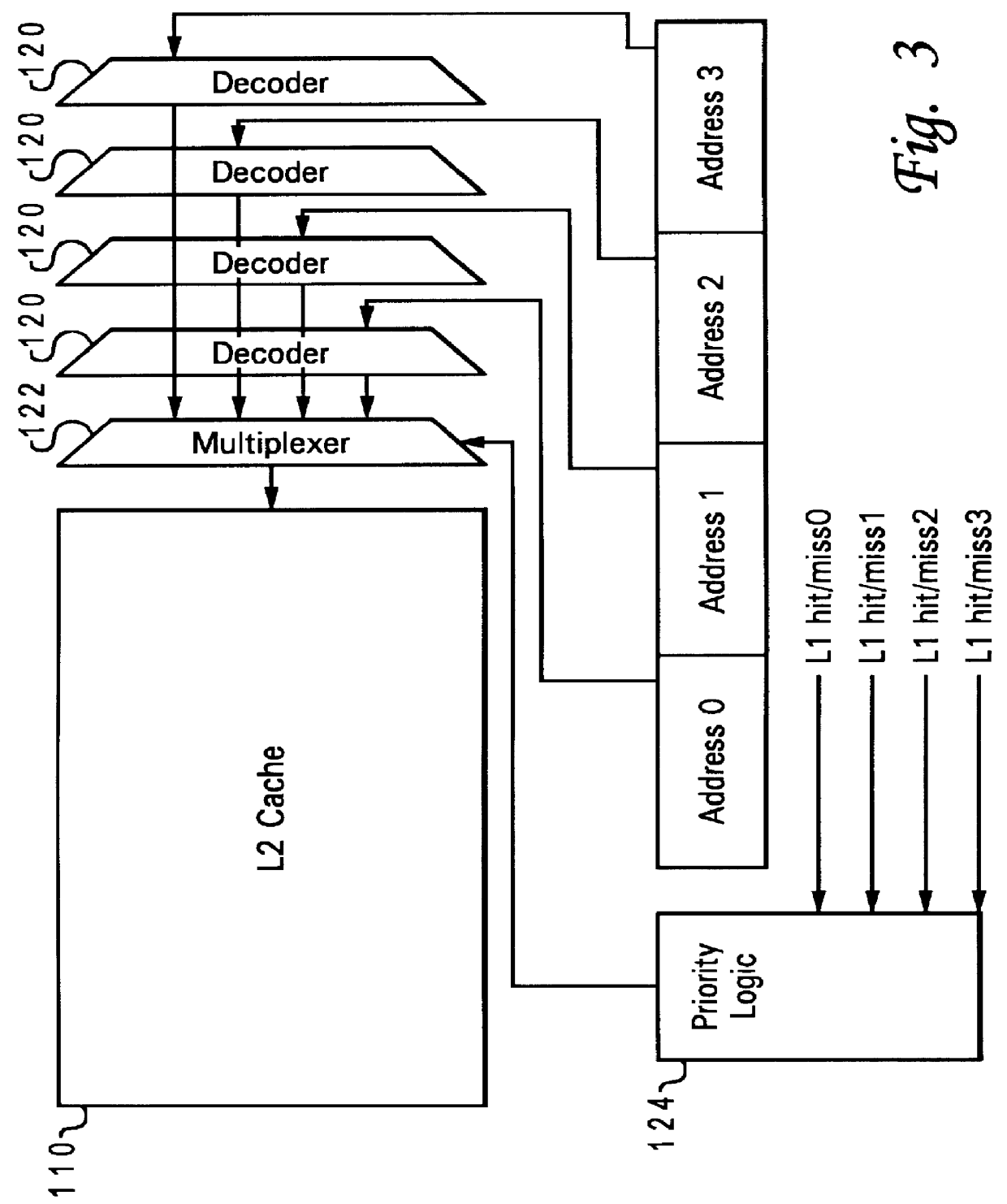 Multiple level cache memory with overlapped L1 and L2 memory access