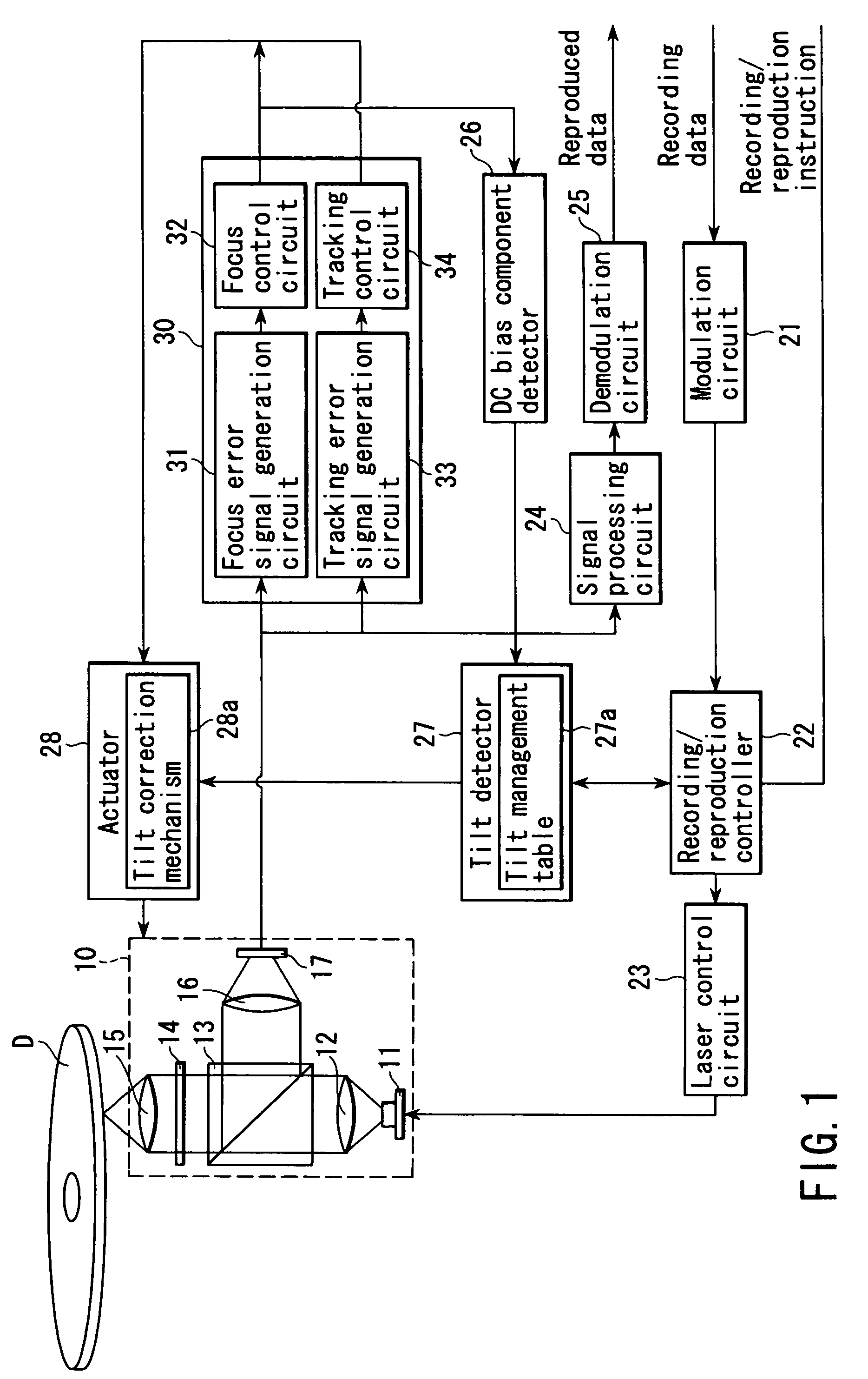 Disk apparatus, data recording method, and data reproduction method for continuous data processing
