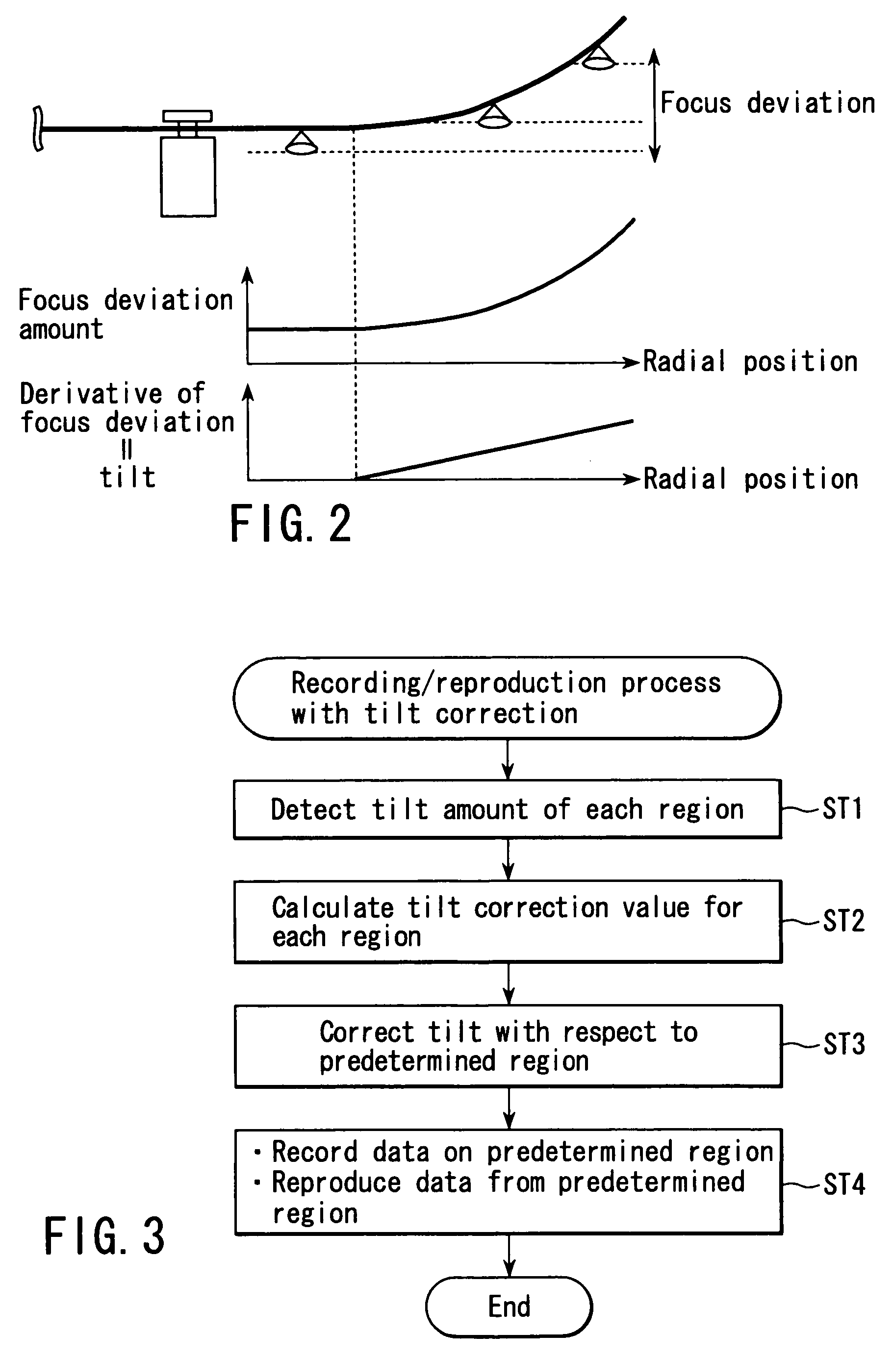 Disk apparatus, data recording method, and data reproduction method for continuous data processing