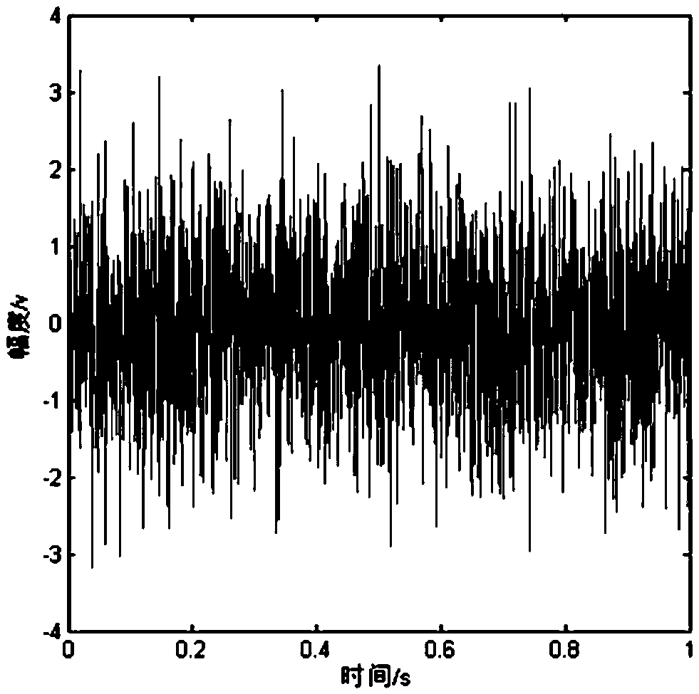 Method for detecting nanovolt-level weak sinusoidal signals by chaotic system based on principal component analysis