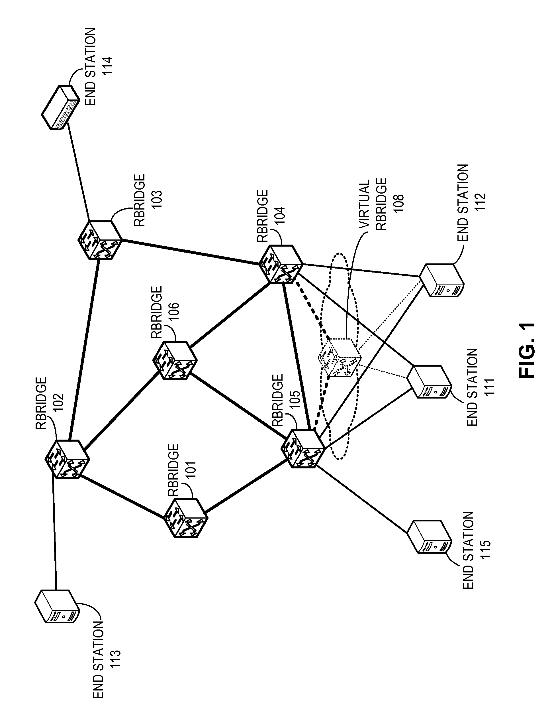 Redundant host connection in a routed network