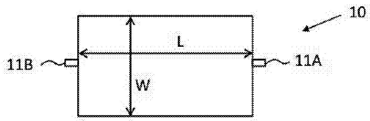 Corner coupling resonator array