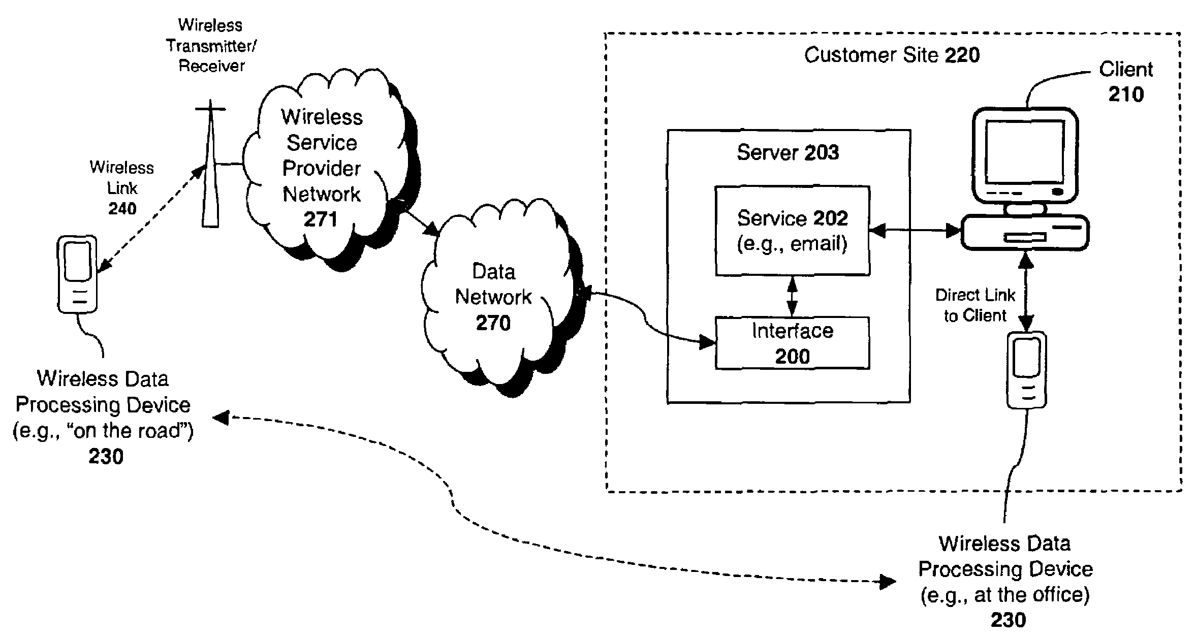 Apparatus and method for reducing power consumption in a wireless device