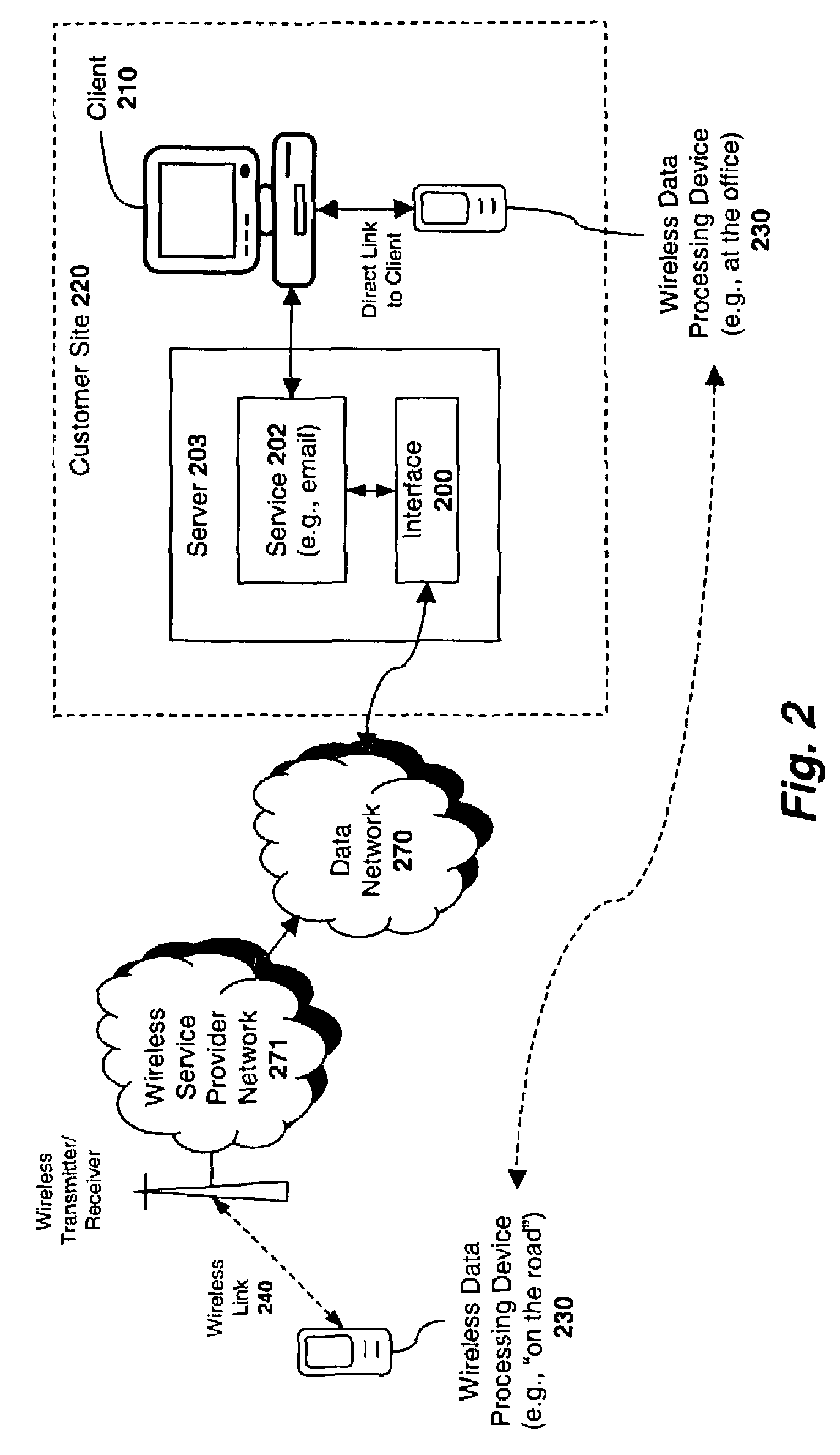 Apparatus and method for reducing power consumption in a wireless device