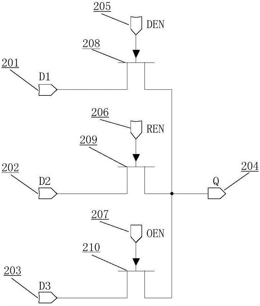 Single-particle reinforced programmable user register circuit