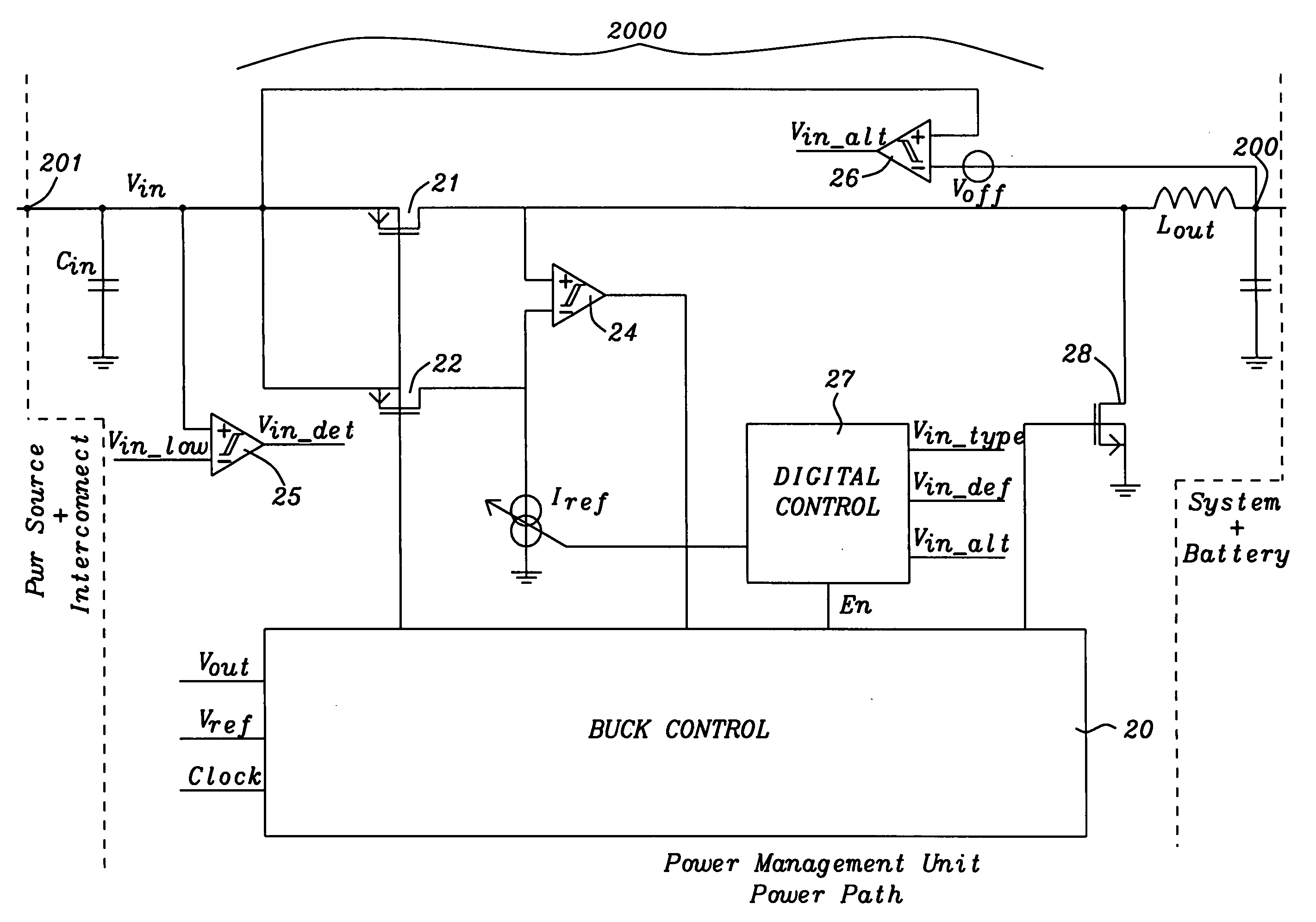 Automatic current limit adjustment for linear and switching regulators